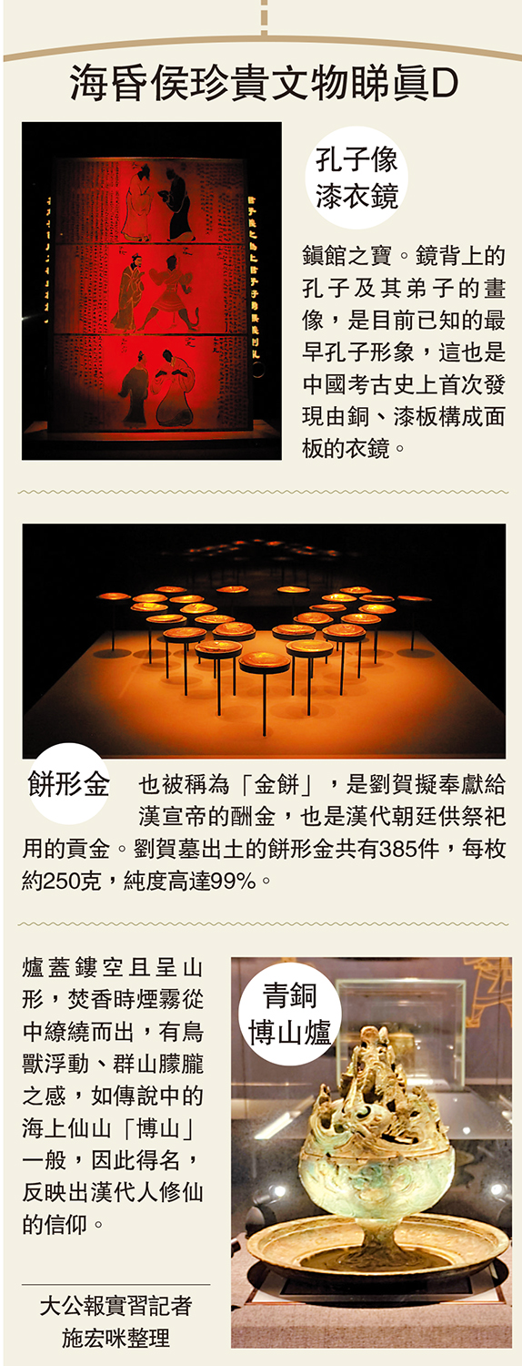 　　圖：海昏侯珍貴文物睇真D