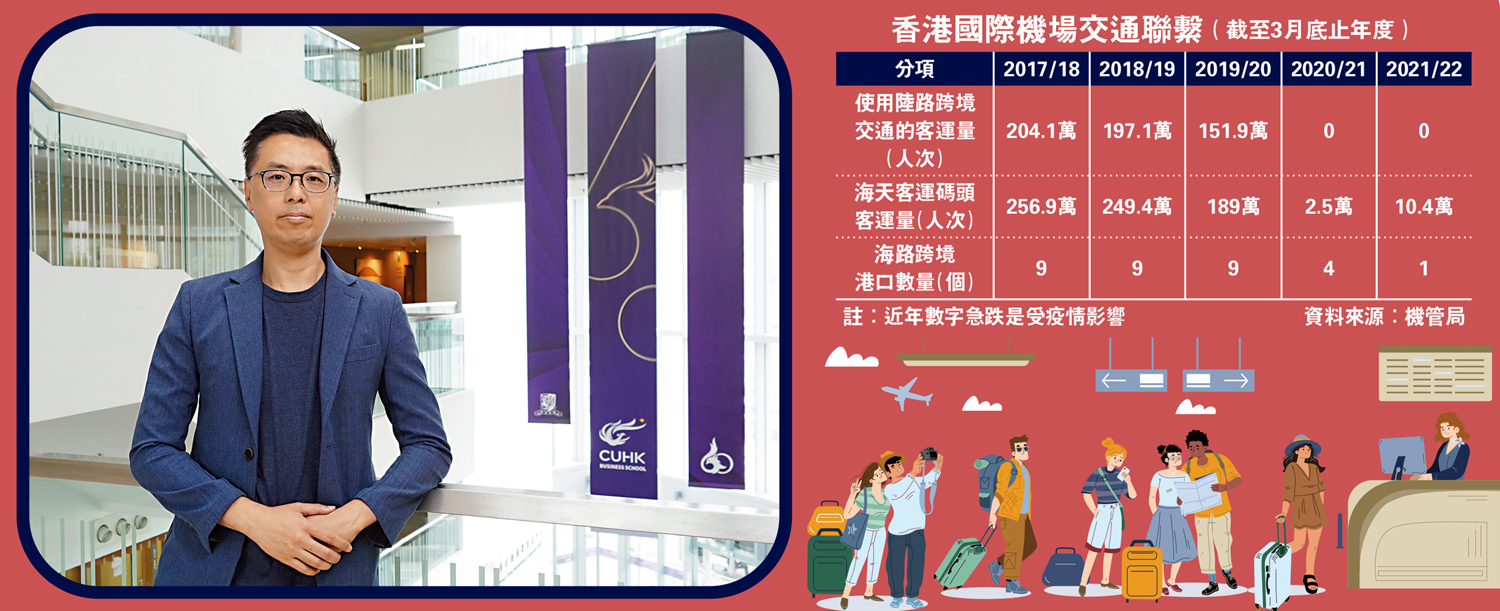 　　圖：袁志樂認為，機場覆蓋更多航點，可有助吸引更多乘客前來轉機。