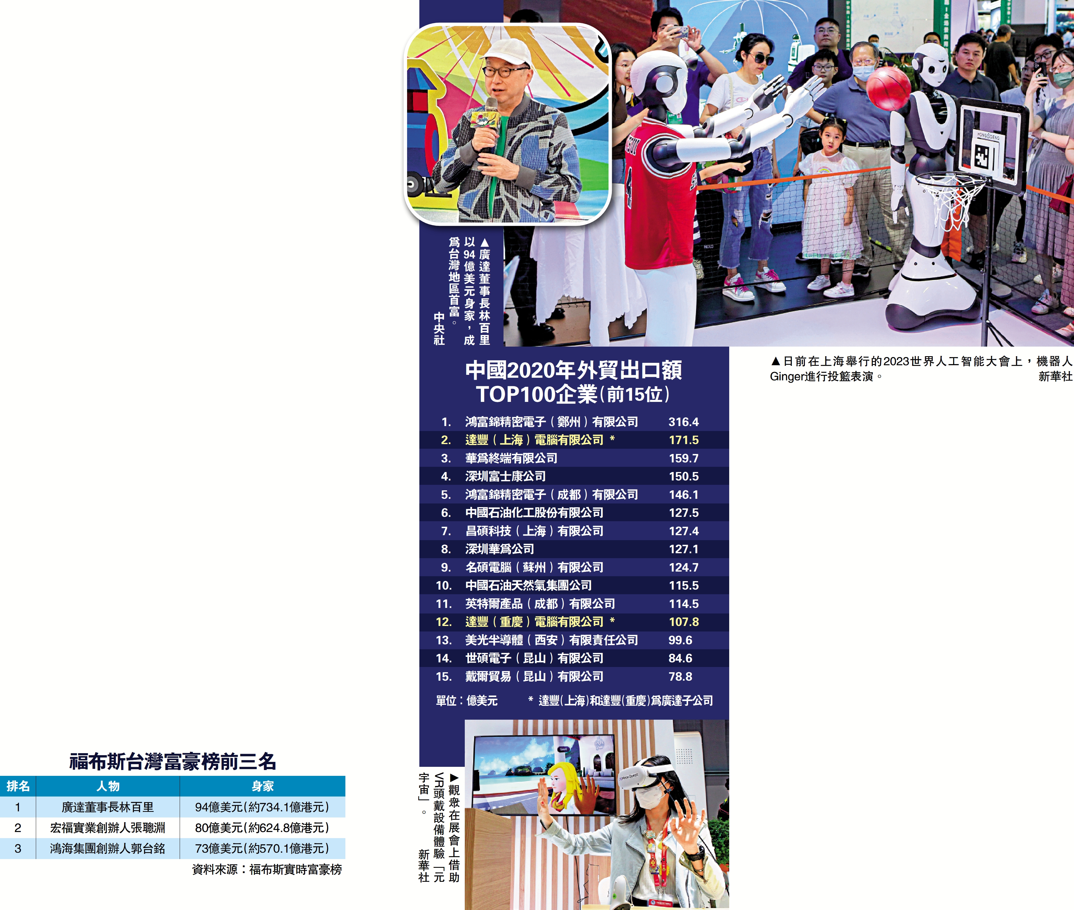 　　圖：日前在上海舉行的2023世界人工智能大會上，機器人Ginger進行投籃表演。\新華社