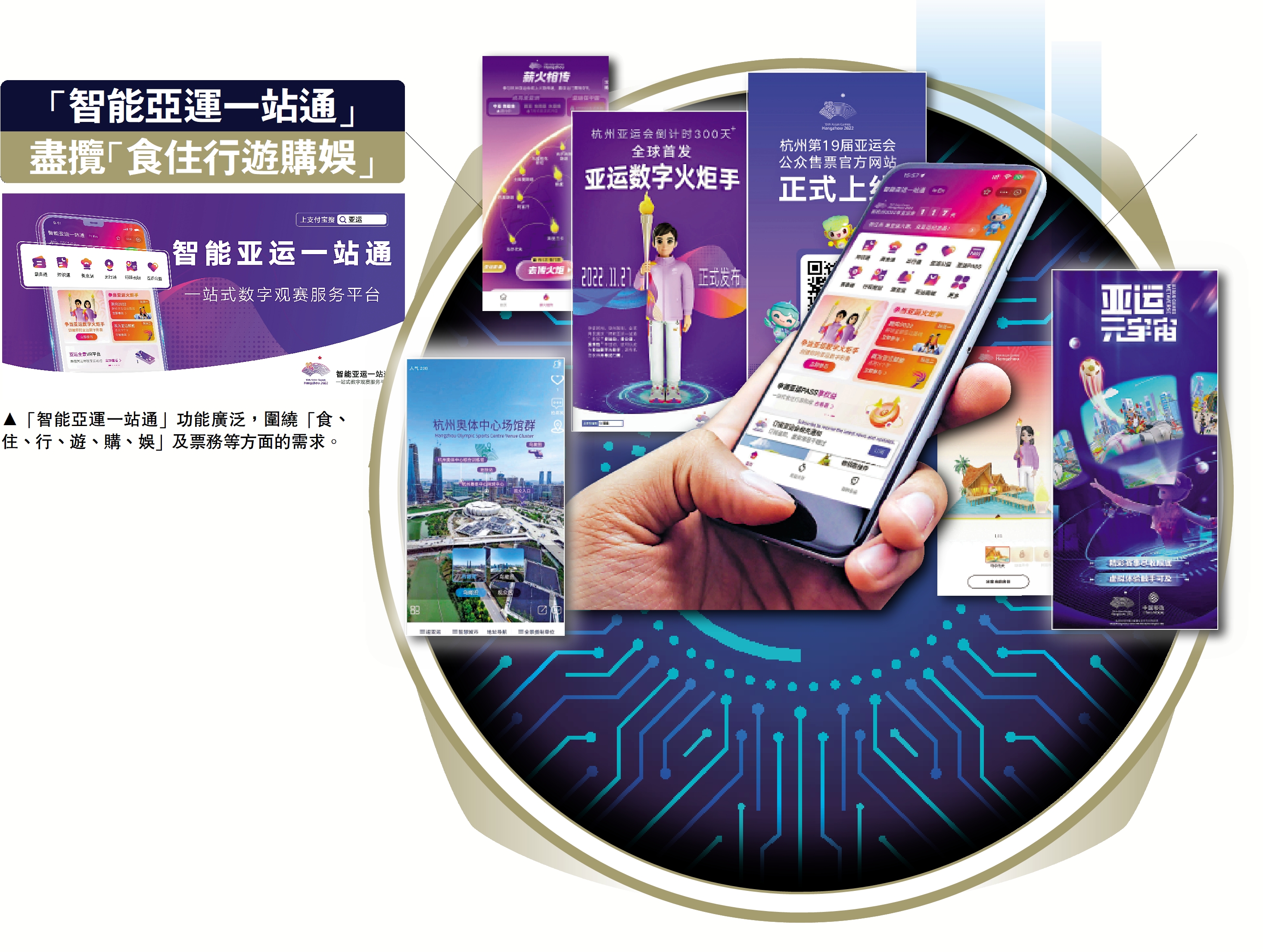 　　圖：「智能亞運」是將大數據、人工智能、虛擬現實、物聯網、區塊鏈等創新技術融入賽事各環節。