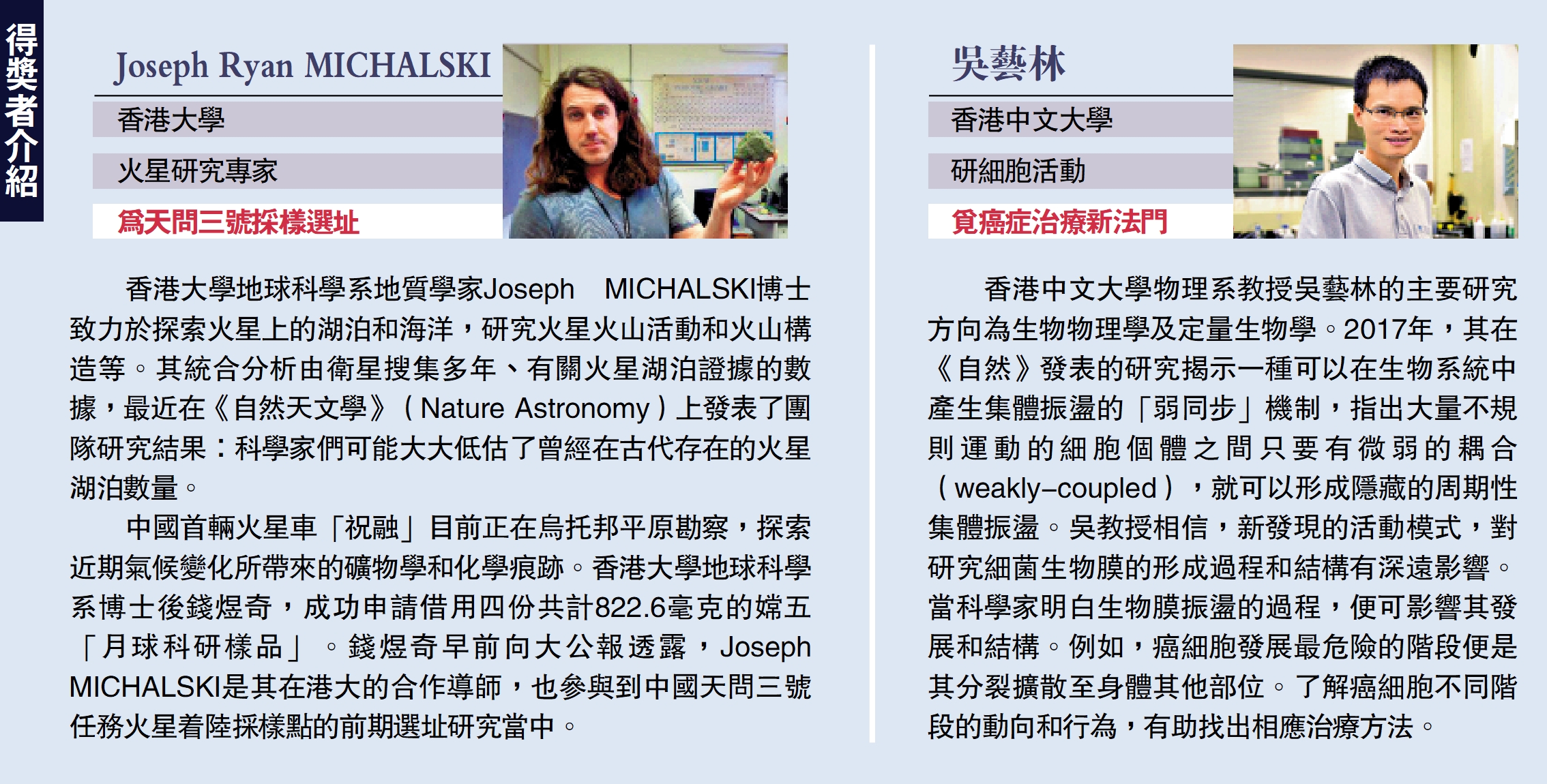 　　圖：得獎者介紹