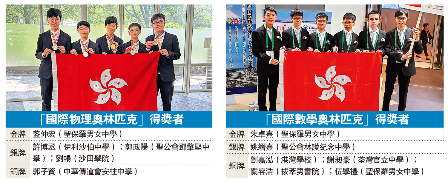 　　左圖：「國際物理奧林匹克」得獎者；右圖：「國際數學奧林匹克」得獎者
