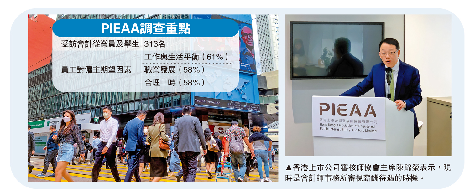 　　圖：香港上市公司審核師協會主席陳錦榮表示，現時是會計師事務所審視薪酬待遇的時機。