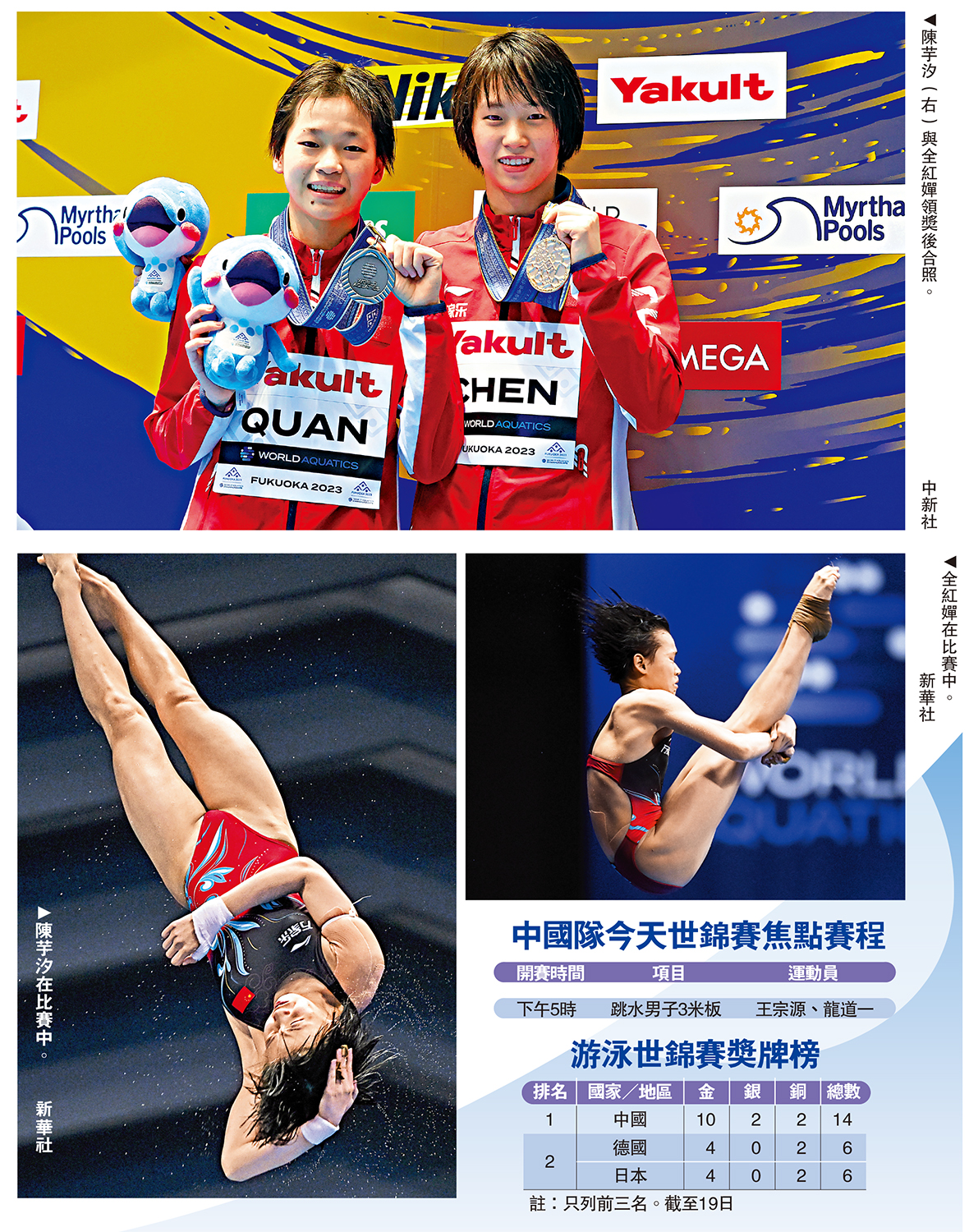 　　圖：陳芋汐（右）與全紅嬋領獎後合照。\中新社