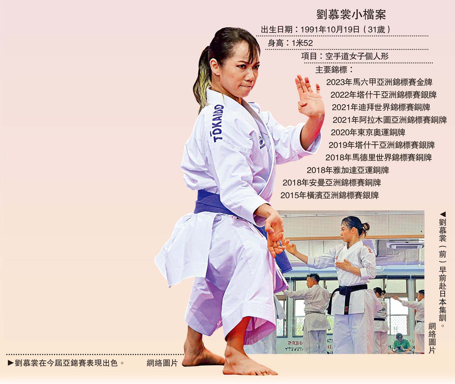 　　圖：劉慕裳在今屆亞錦賽表現出色。\網絡圖片