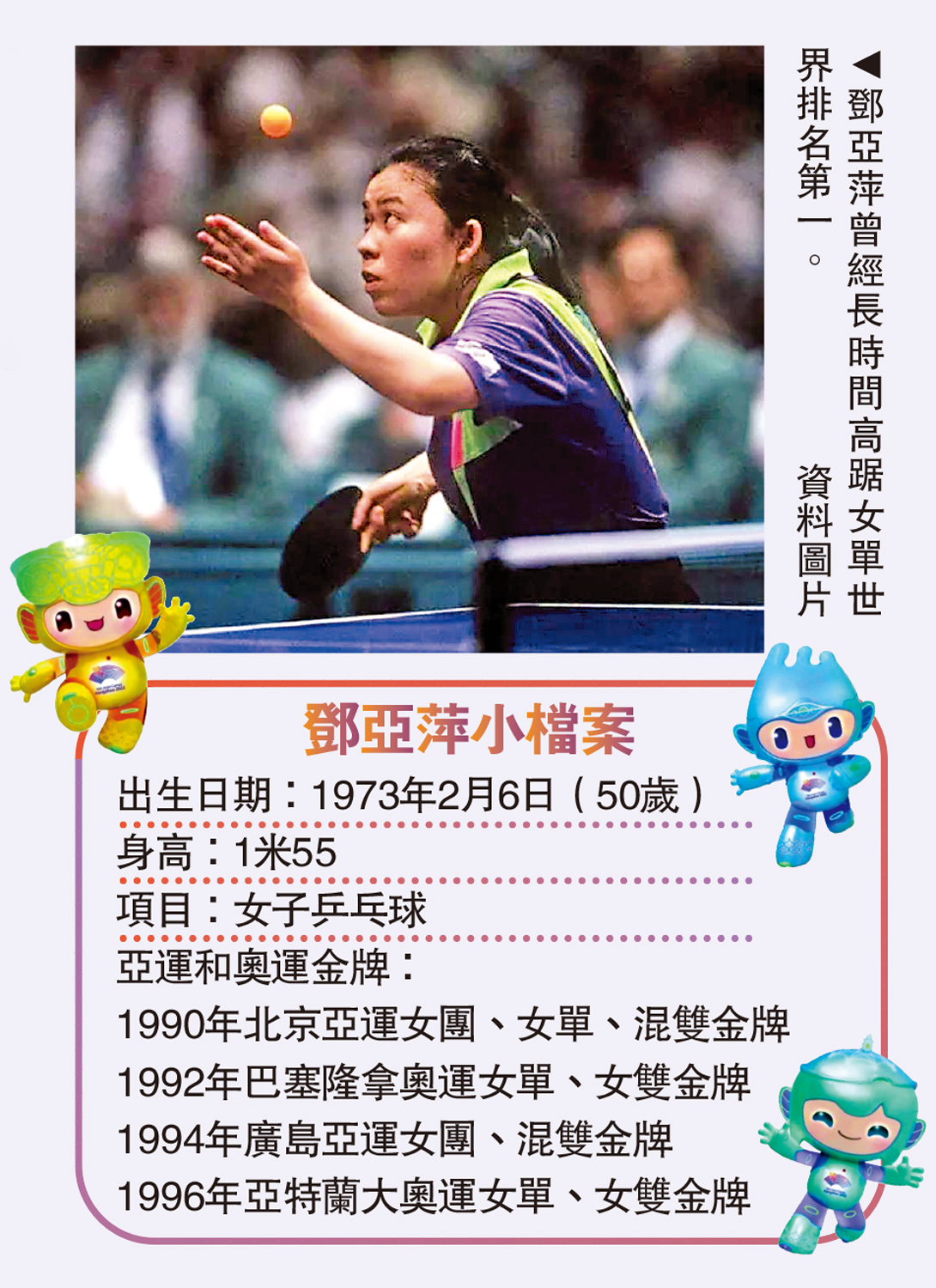 　　圖：鄧亞萍曾經長時間高踞女單世界排名第一。\資料圖片