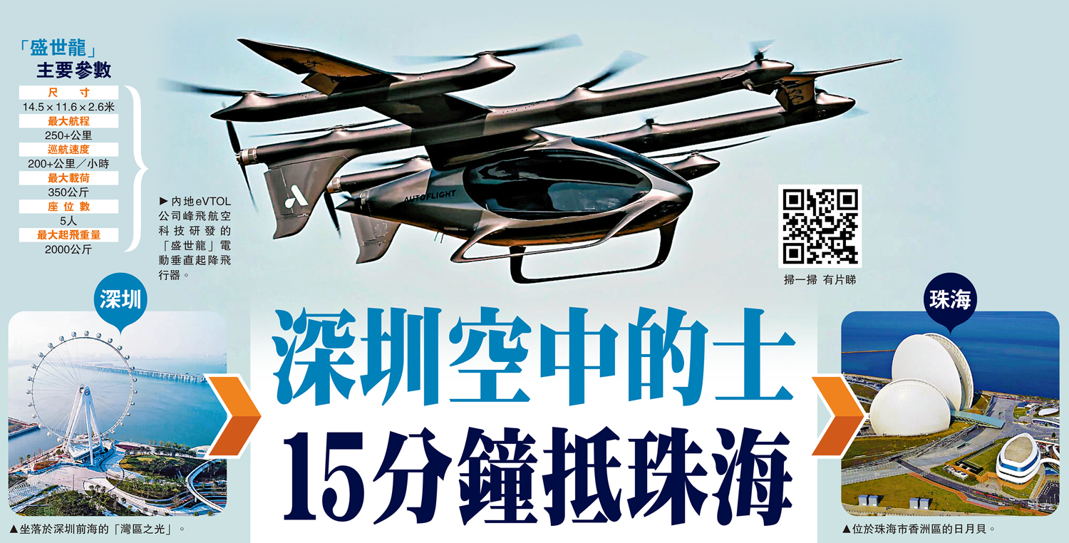 　　圖：內地eVTOL公司峰飛航空科技研發的「盛世龍」電動垂直起降飛行器。