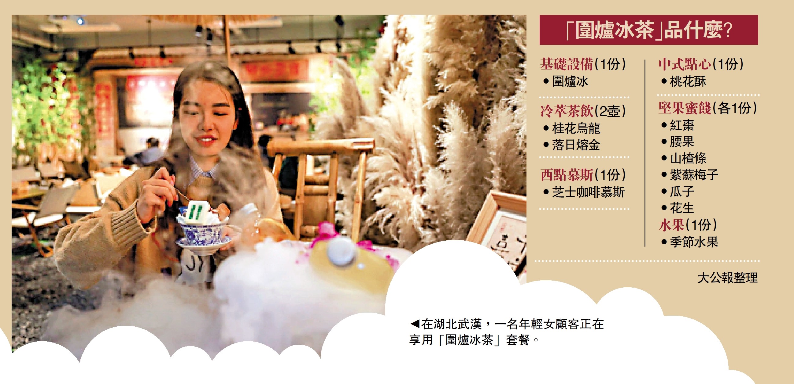 　　圖：在湖北武漢，一名年輕女顧客正在享用「圍爐冰茶」套餐。