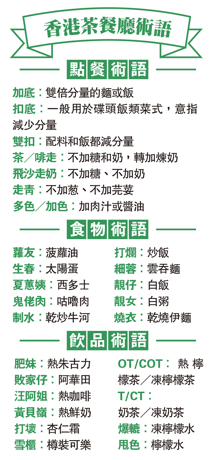　　圖：香港茶餐廳術語