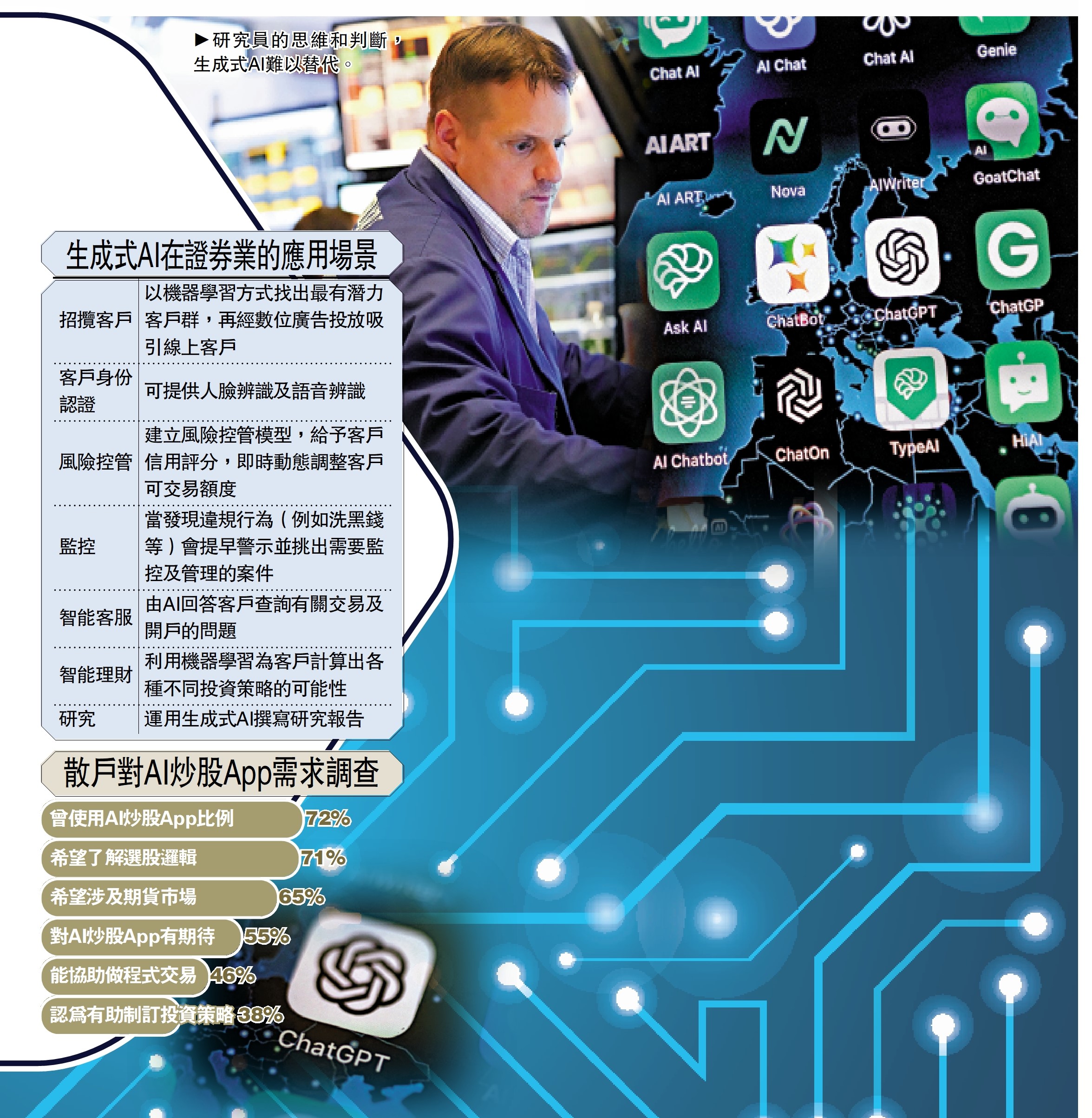 　　圖：研究員的思維和判斷，生成式AI難以替代。