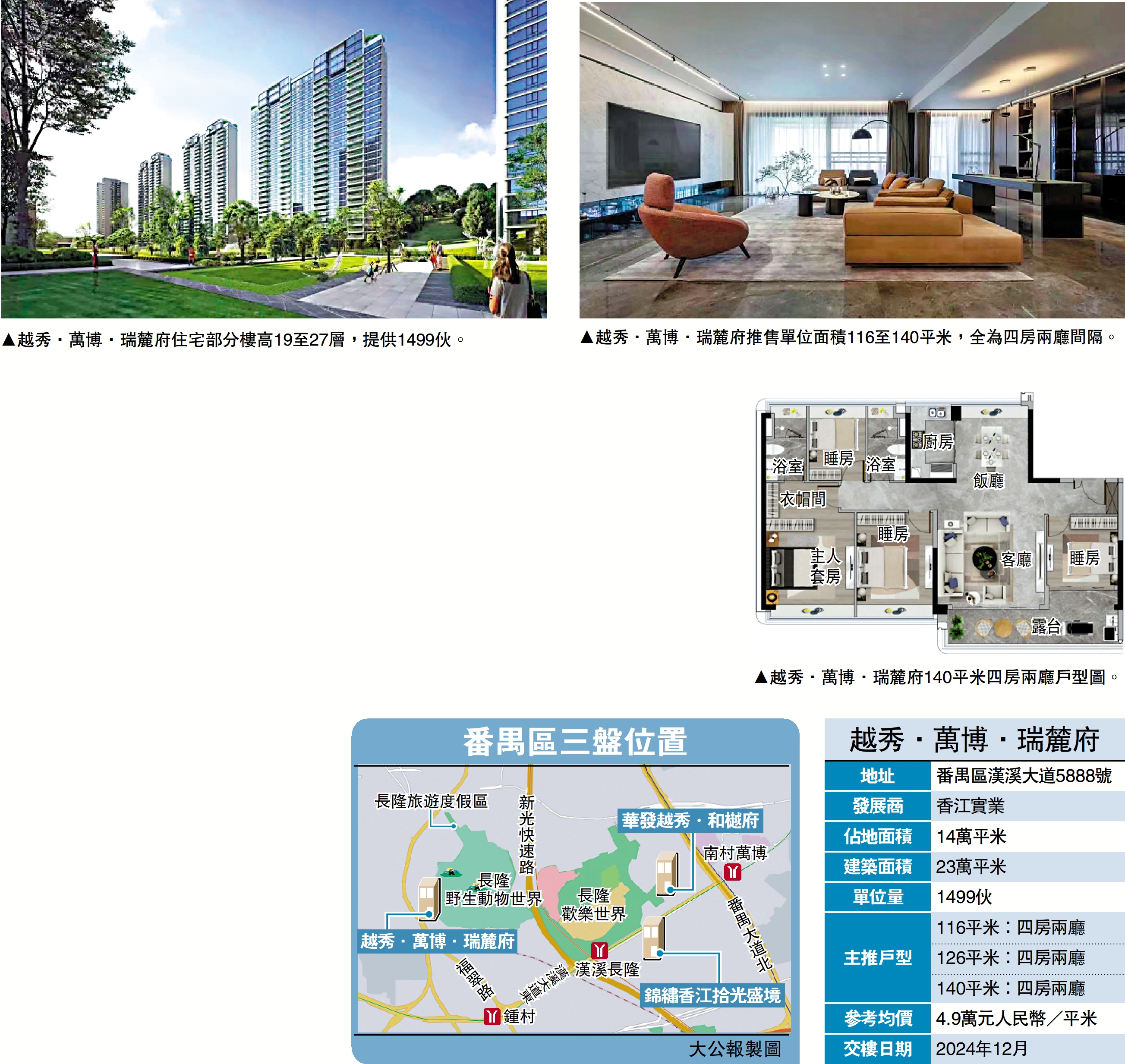 　　圖：越秀·萬博·瑞麓府