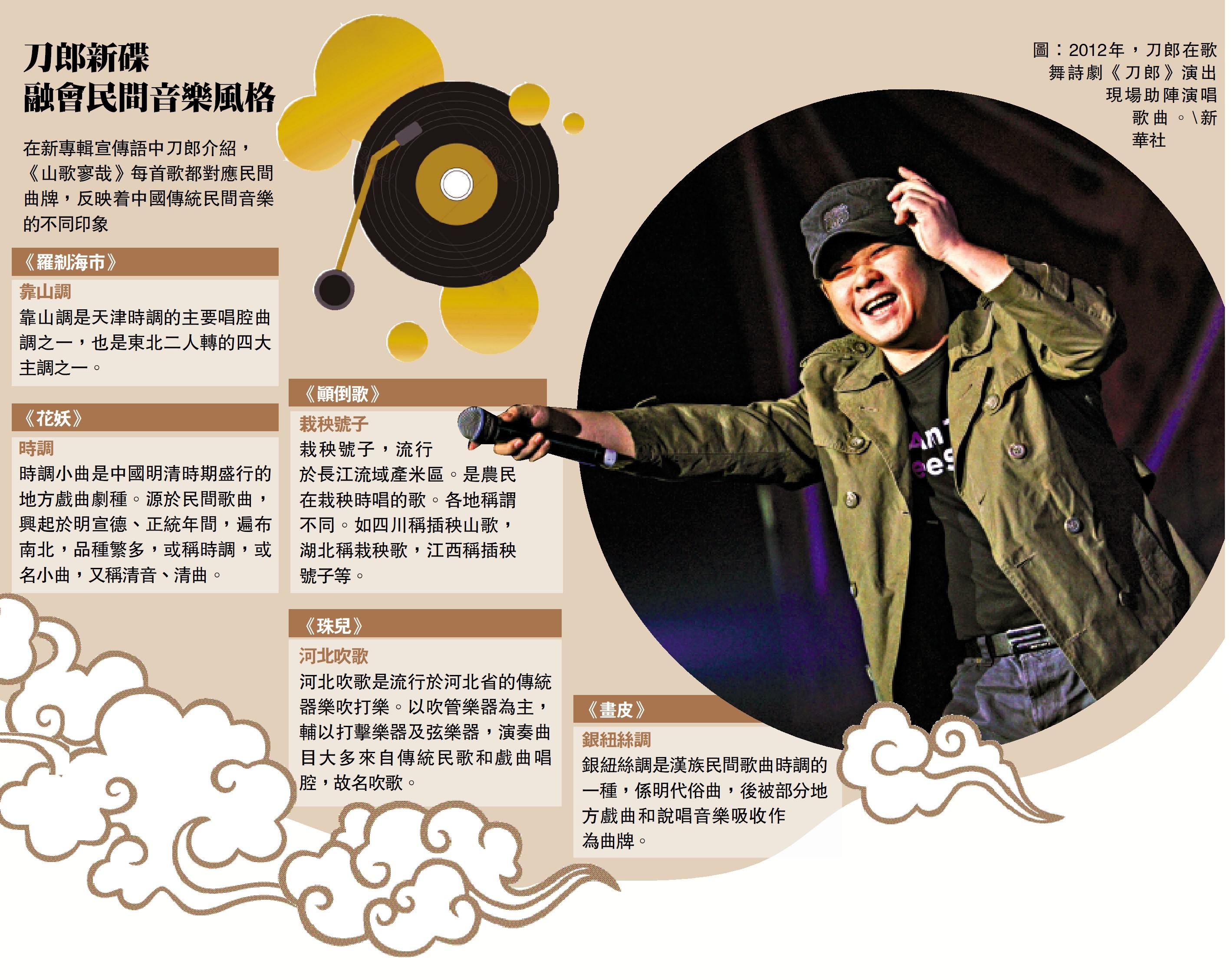 　　圖：2012年，刀郎在歌舞詩劇《刀郎》演出現場助陣演唱歌曲。\新華社