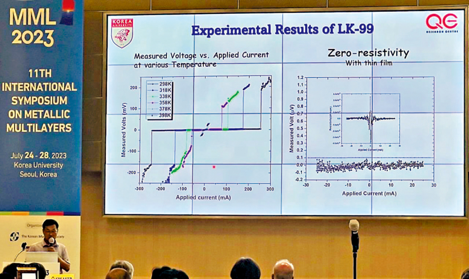 　　圖：韓國團隊介紹所謂室溫超導材料LK-99。\網絡圖片