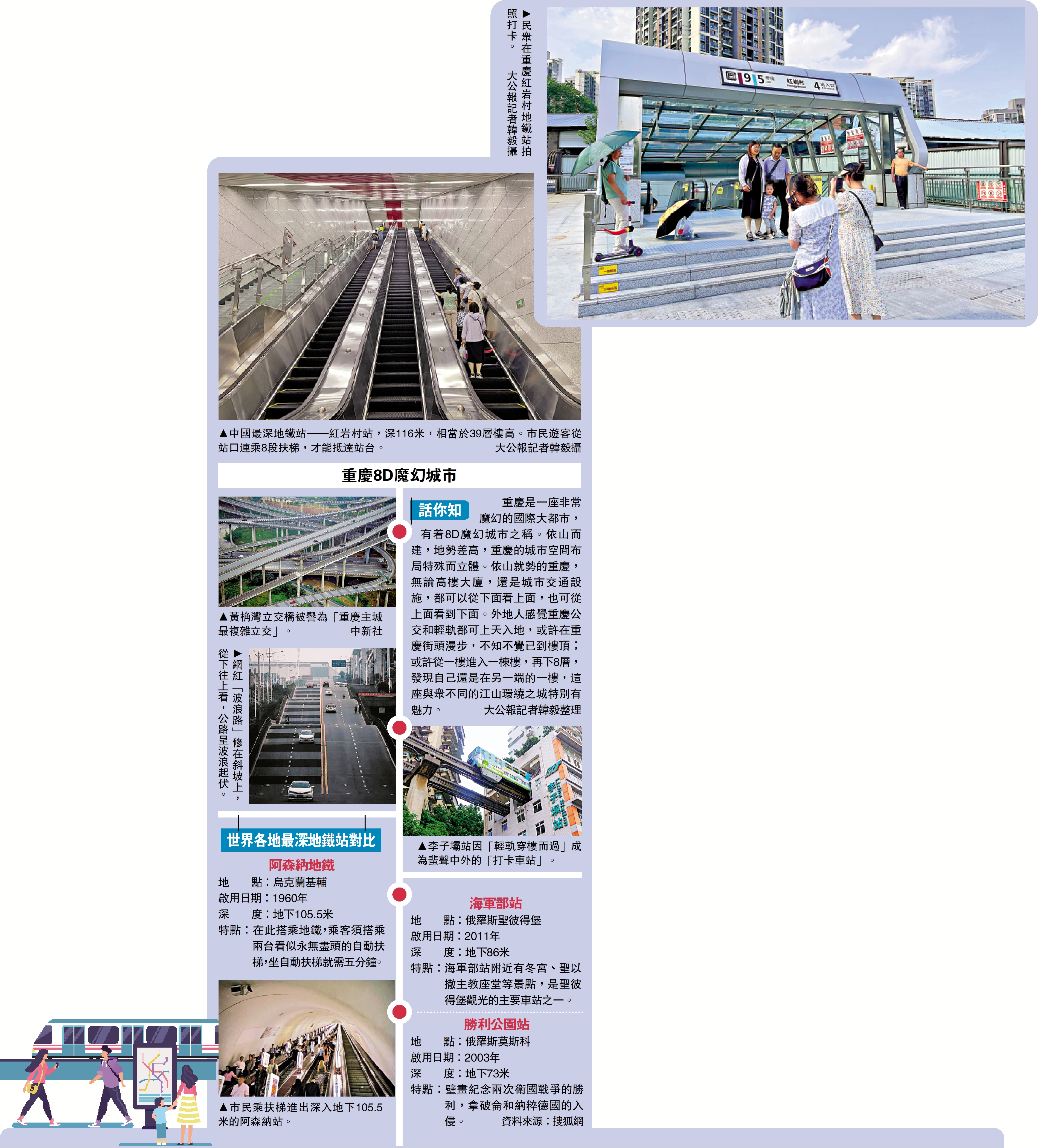 　　圖：民眾在重慶紅岩村地鐵站拍照打卡。\大公報記者韓毅攝