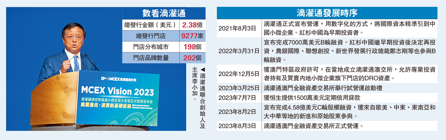 　　圖：滴灌通聯合創始人及主席李小加。