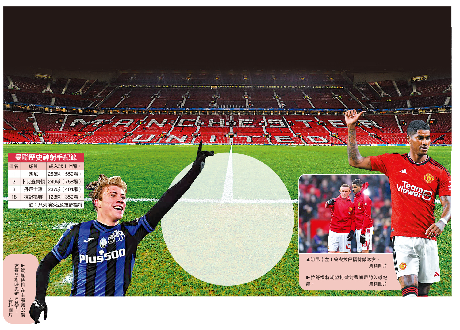 　　圖：賀隆特料在主場奧脫福友賽朗斯時與球迷見面。\資料圖片