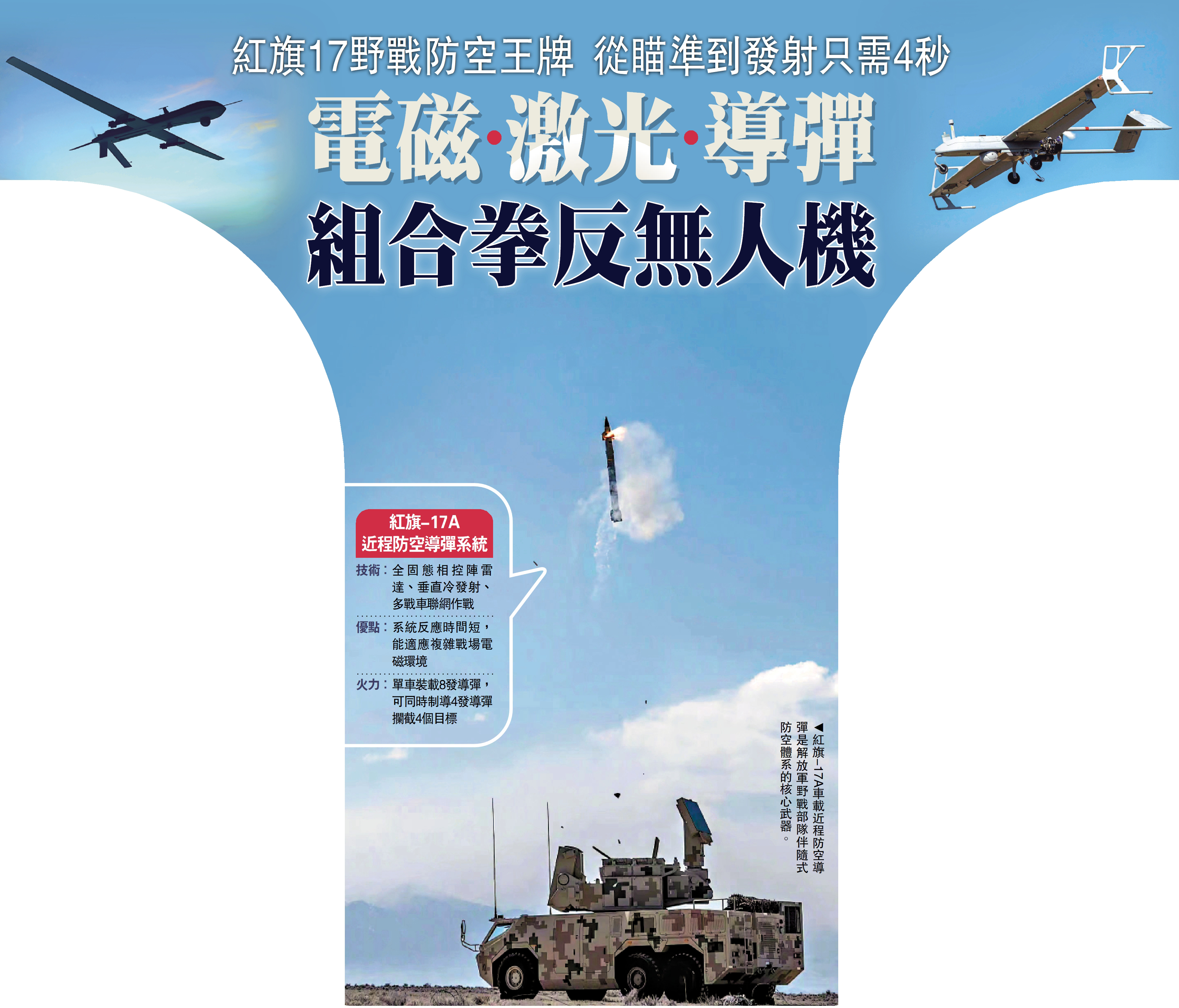 　　圖：紅旗-17A車載近程防空導彈是解放軍野戰部隊伴隨式防空體系的核心武器。
