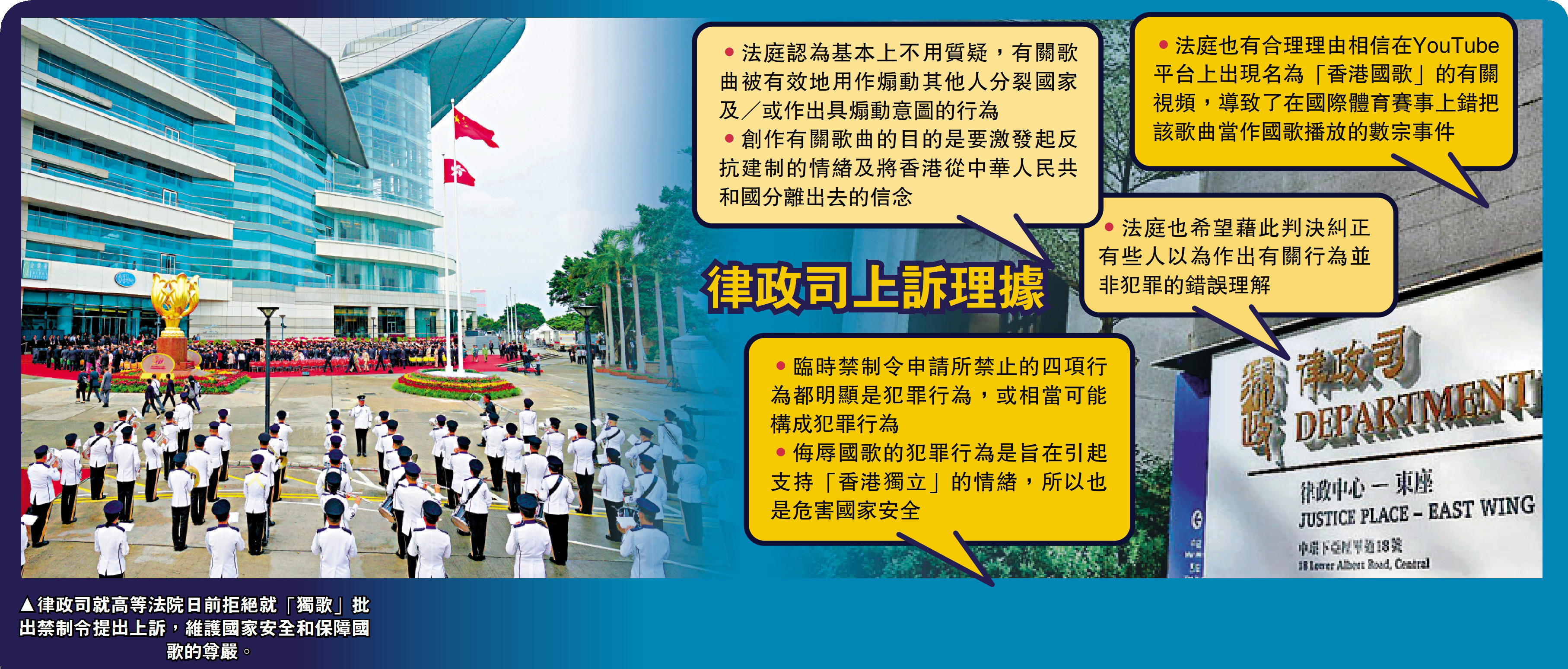 　　圖：律政司就高等法院日前拒絕就「獨歌」批出禁制令提出上訴，維護國家安全和保障國歌的尊嚴。