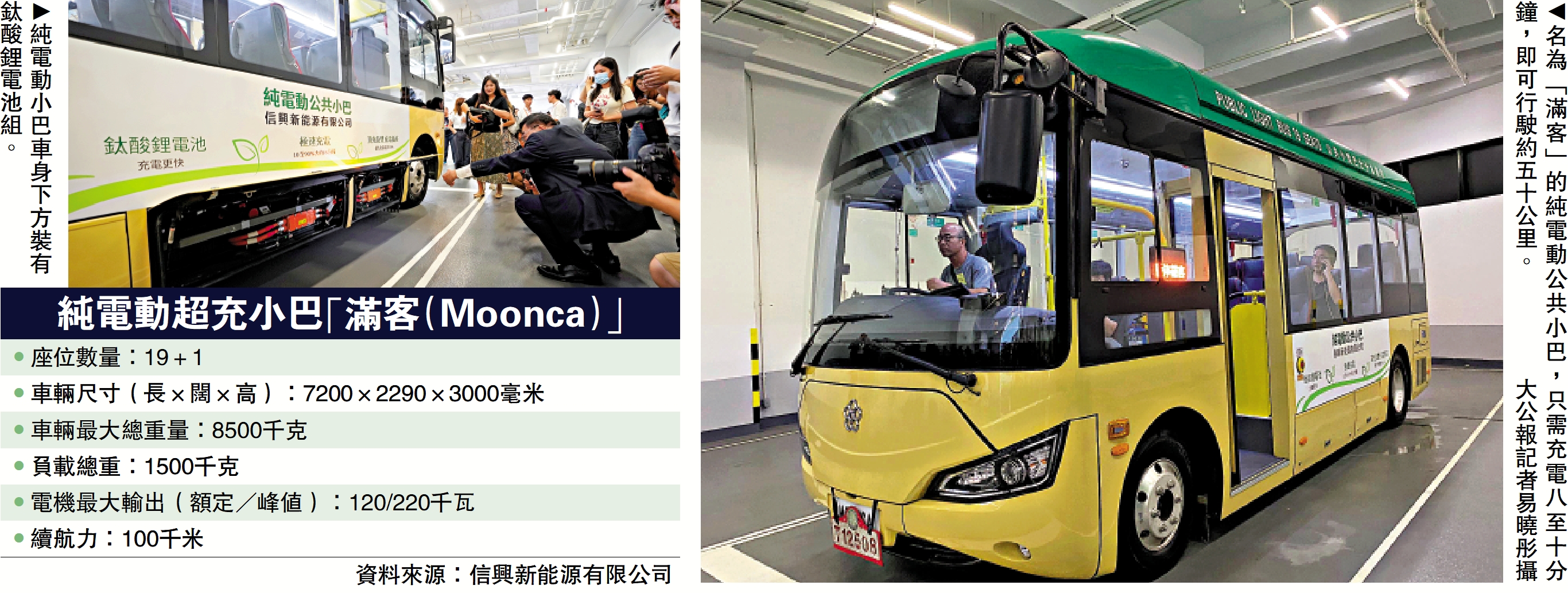 　　圖：名為「滿客」的純電動公共小巴，只需充電八至十分鐘，即可行駛約五十公里。/大公報記者易曉彤攝