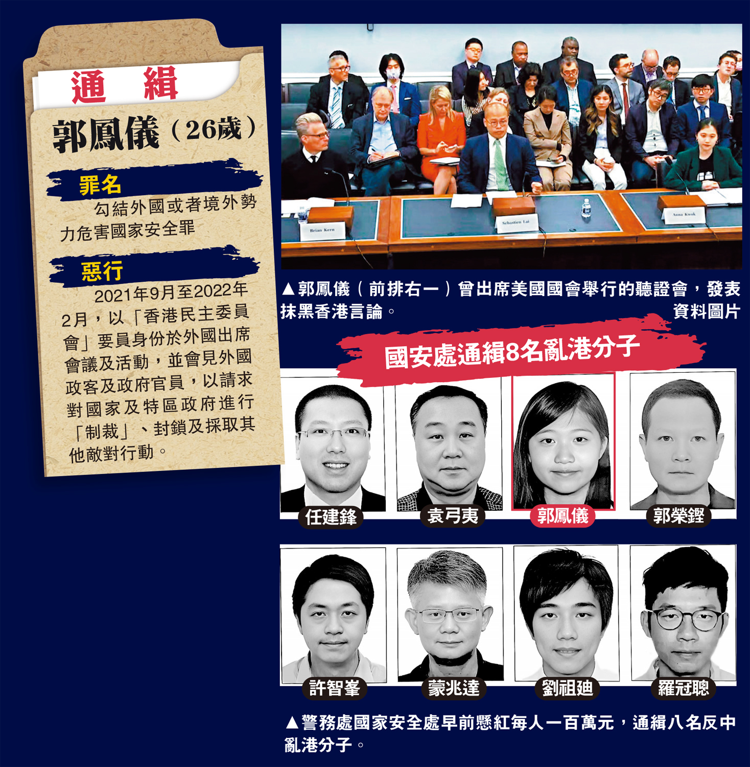 　　圖：國安處通緝8名亂港分子