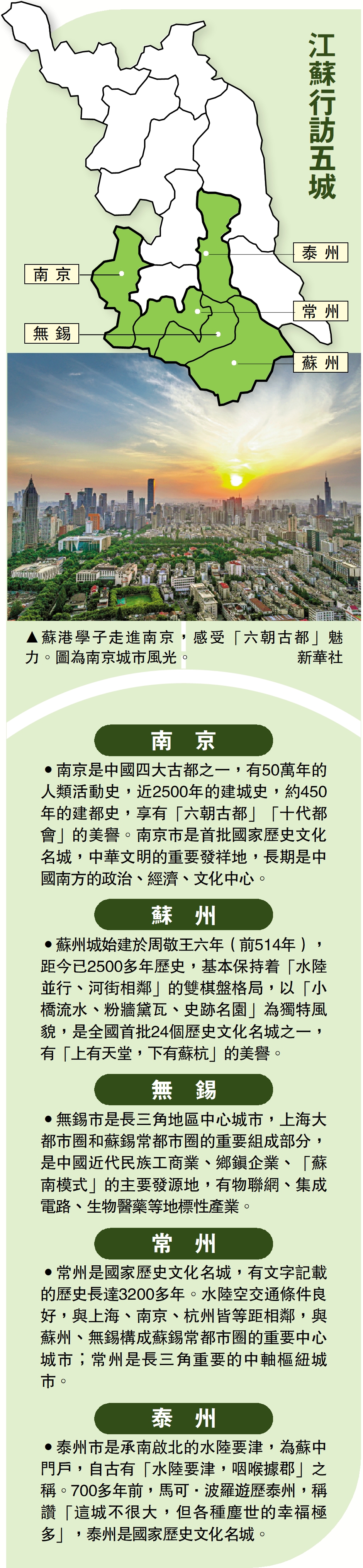 　　圖：蘇港學子走進南京，感受「六朝古都」魅力。圖為南京城市風光。\新華社