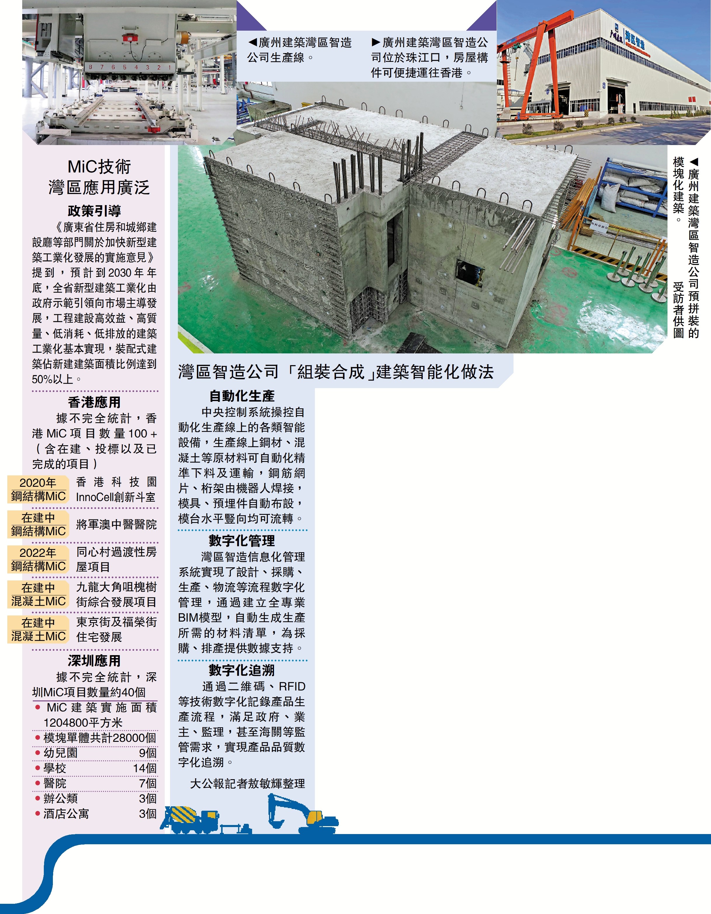 　　圖：灣區智造公司「組裝合成」建築智能化做法