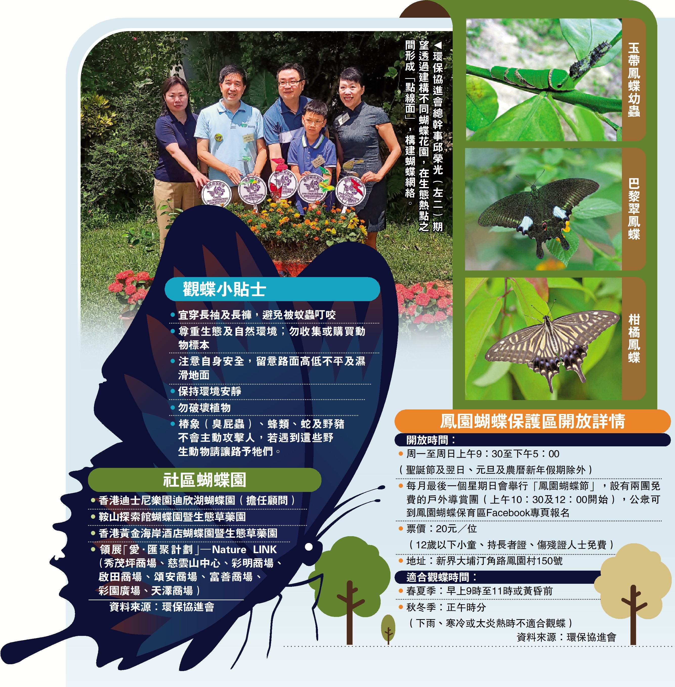 　　圖：環保協進會總幹事邱榮光（左二）期望透過建構不同蝴蝶花園，在生態熱點之間形成「點線面」，構建蝴蝶網絡。