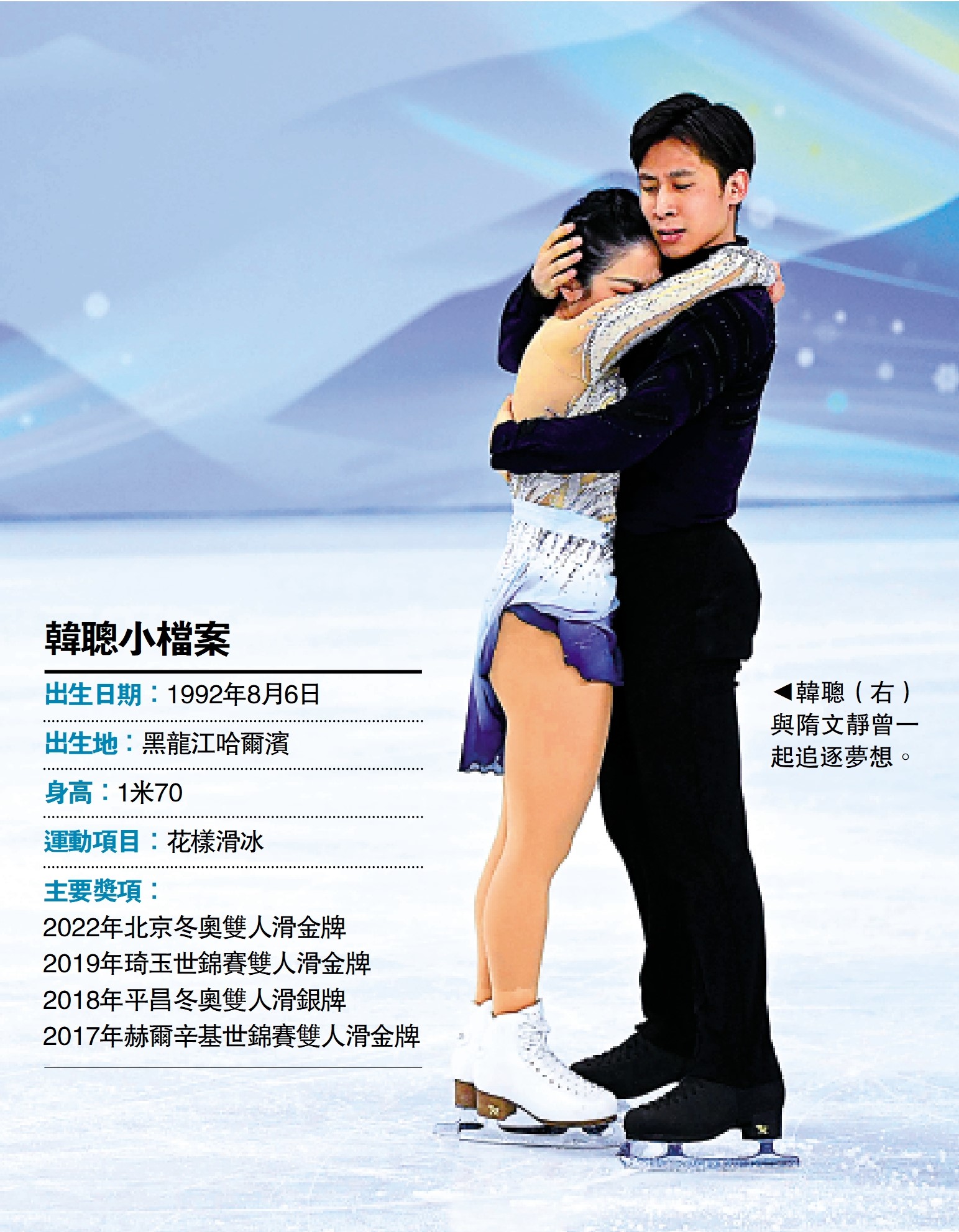 　　圖：韓聰（右）與隋文靜曾一起追逐夢想。
