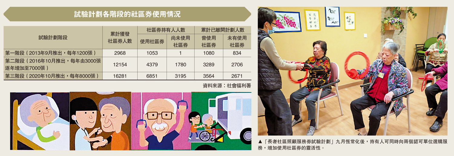 　　圖：「長者社區照顧服務券試驗計劃」九月恆常化後，持有人可同時向兩個認可單位選購服務，增加使用社區券的靈活性。
