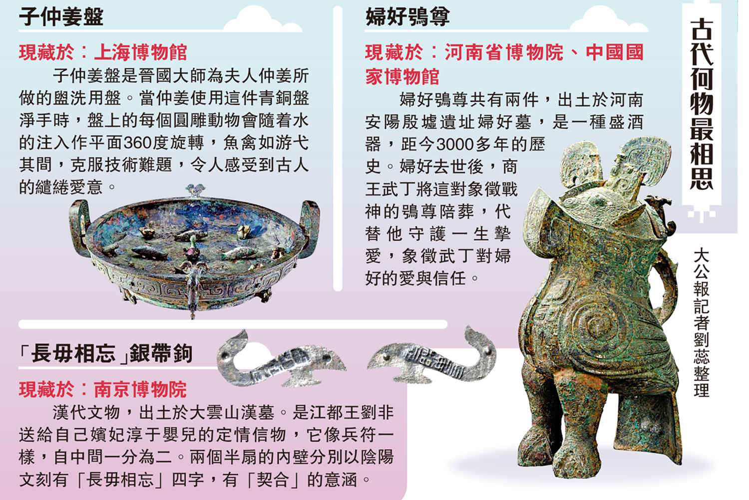 　　圖：古代何物最相思