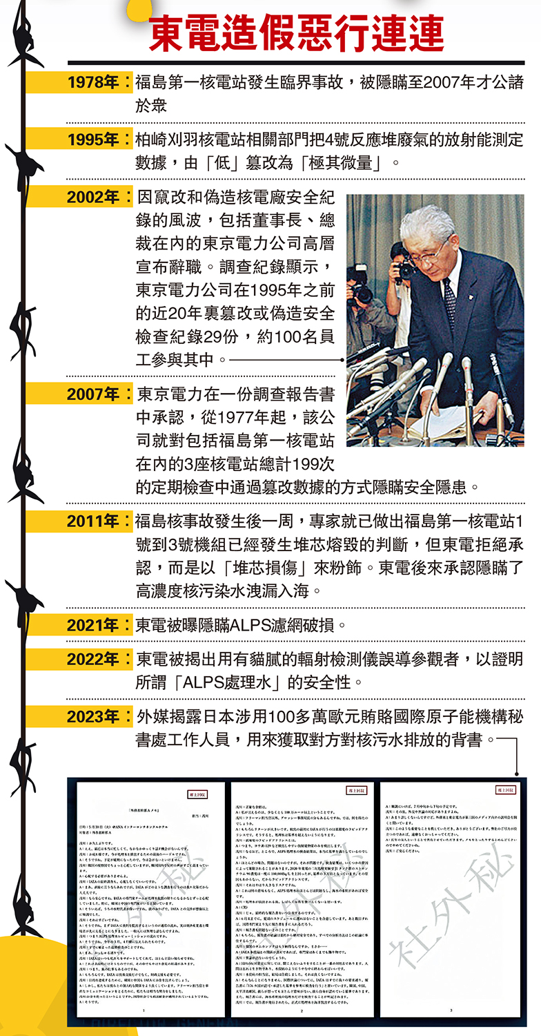 　　圖：東電造假惡行連連