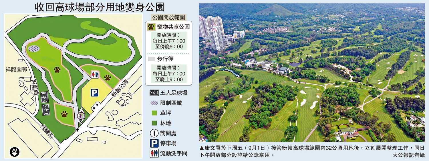 　　圖：康文署於下周五（9月1日）接管粉嶺高球場範圍內32公頃用地後，立刻展開整理工作，同日下午開放部分設施給公眾享用。\大公報記者攝