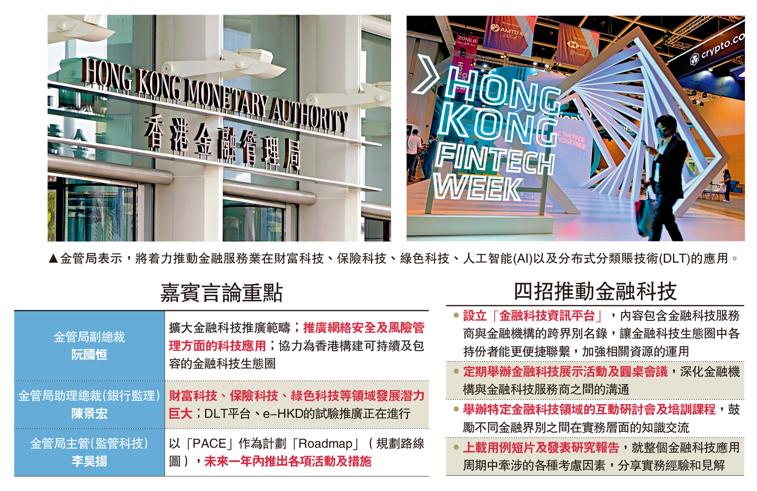 　　圖：金管局表示，將着力推動金融服務業在財富科技、保險科技、綠色科技、人工智能(AI)以及分布式分類賬技術(DLT)的應用。