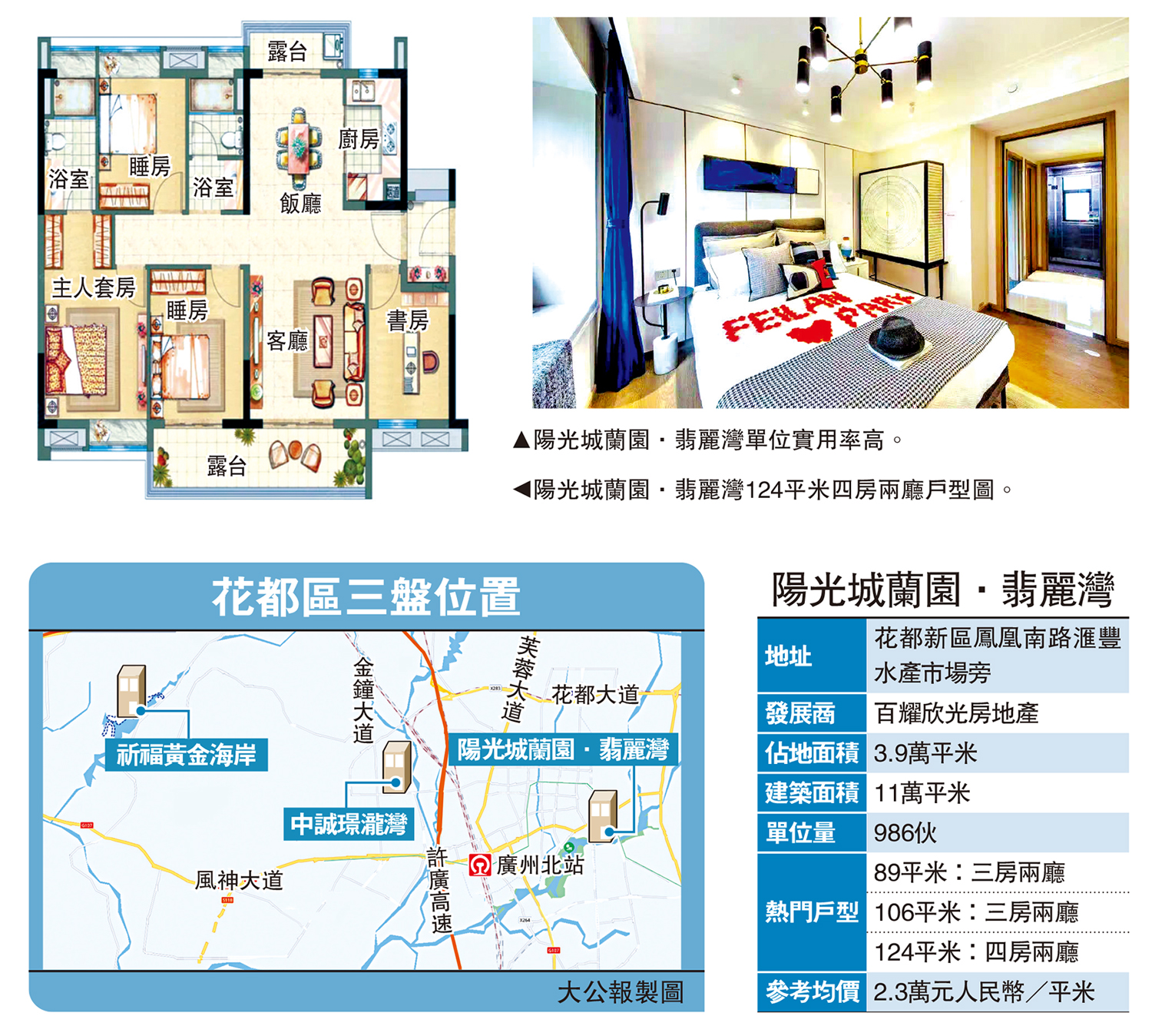 　　圖：花都區三盤位置