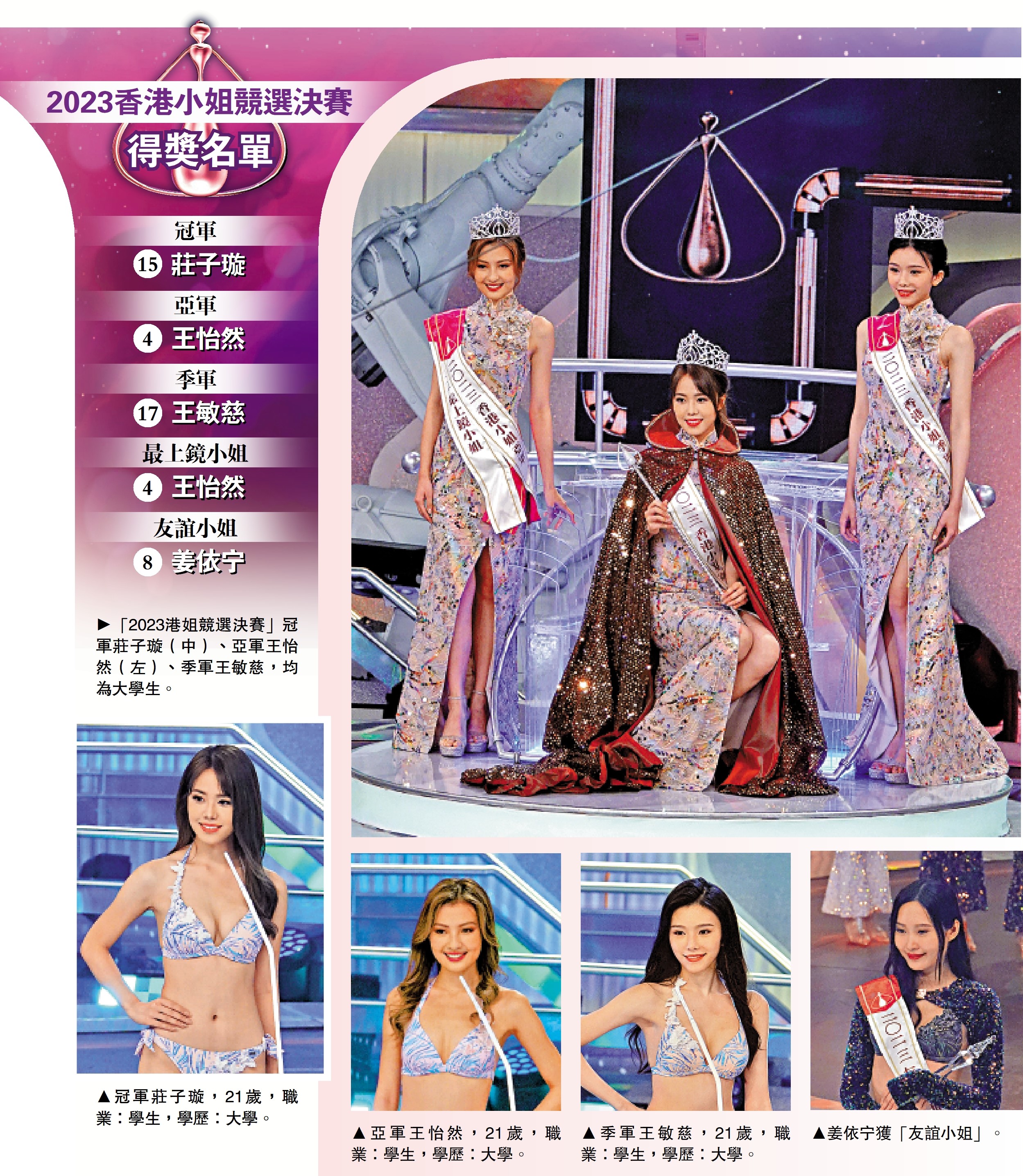 　　圖：2023香港小姐競選決賽得獎名單