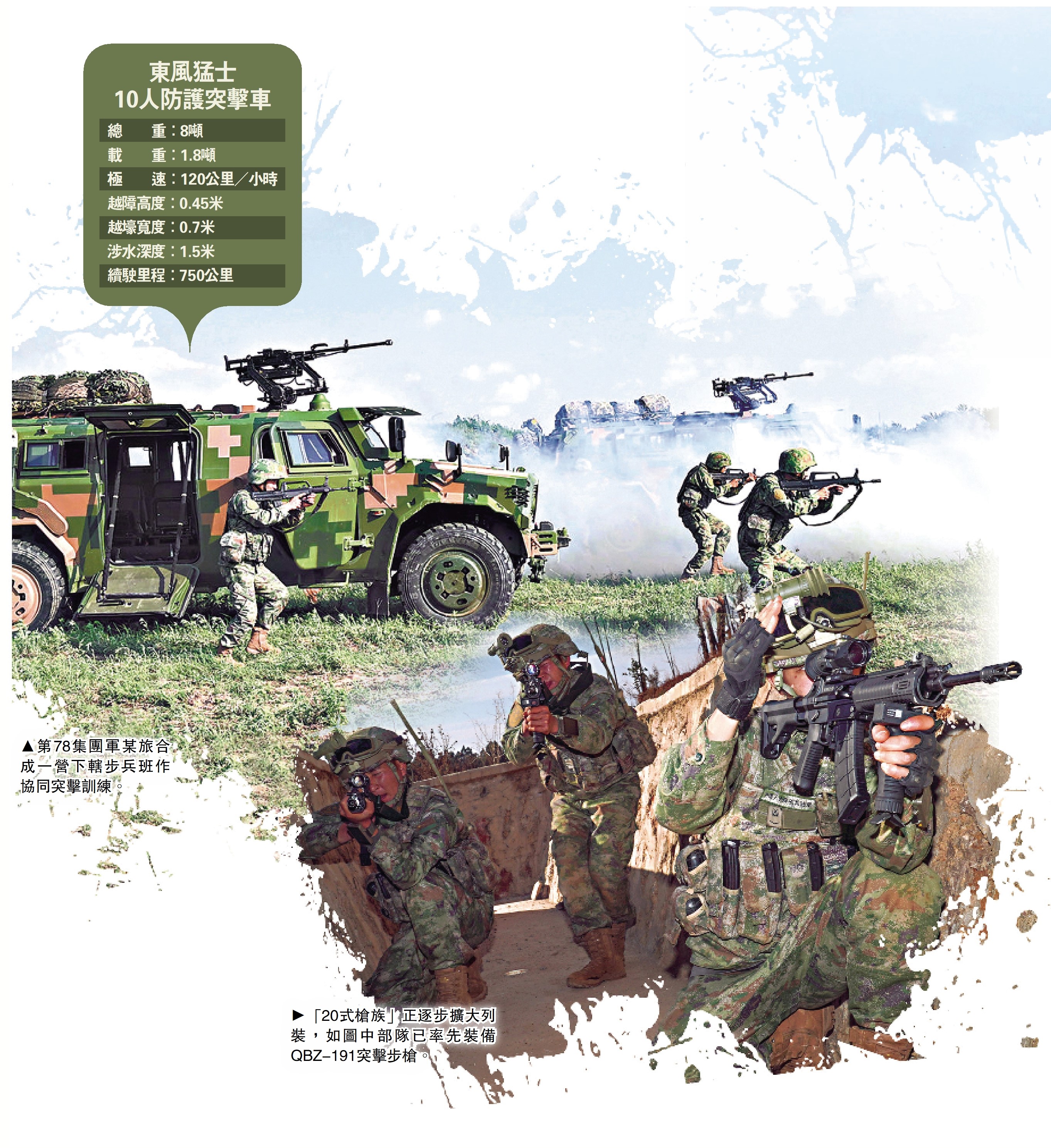 　　圖：東風猛士10人防護突擊車