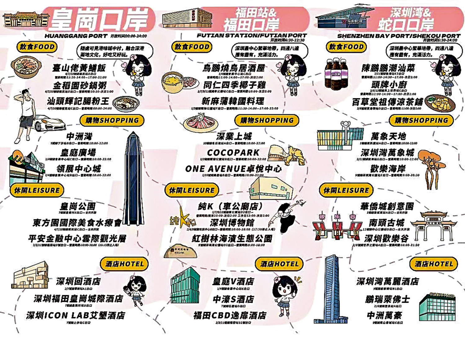 　　圖：深圳市政府派發的旅遊攻略小冊子方便實用。