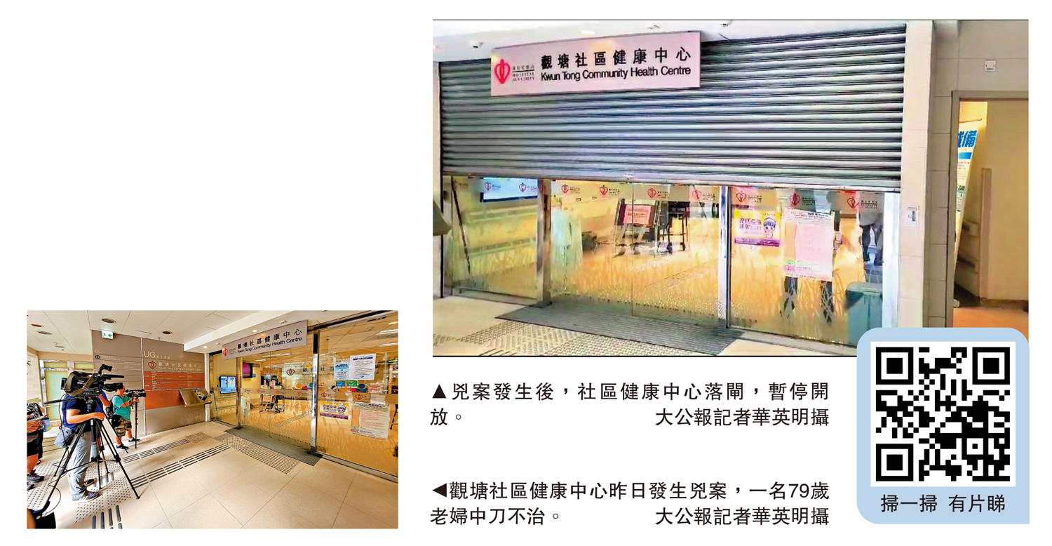 　　左圖：觀塘社區健康中心昨日發生兇案，一名79歲老婦中刀不治。右圖：兇案發生後，社區健康中心落閘，暫停開放。\大公報記者華英明攝