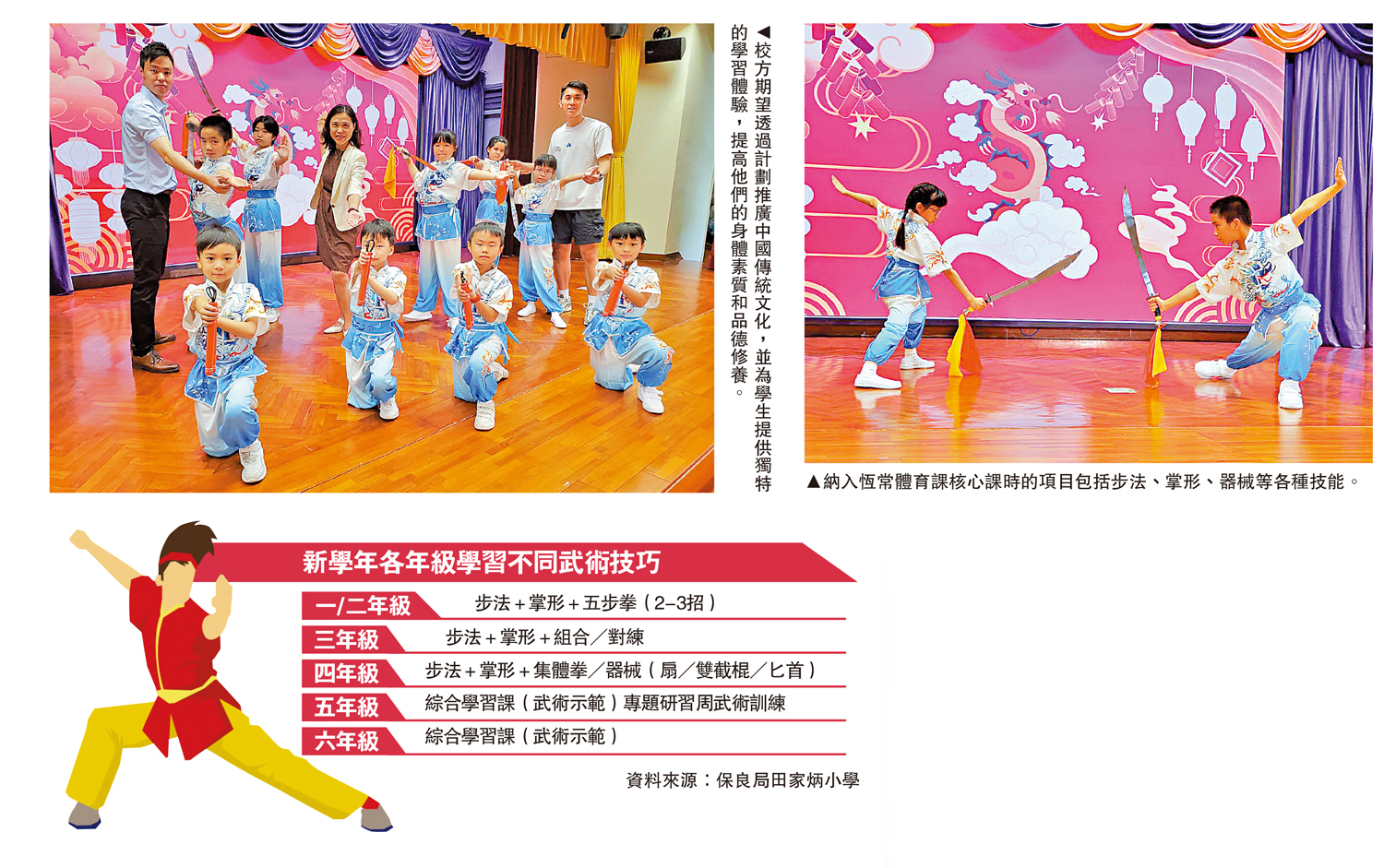 　　圖：校方期望透過計劃推廣中國傳統文化，並為學生提供獨特的學習體驗，提高他們的身體素質和品德修養。