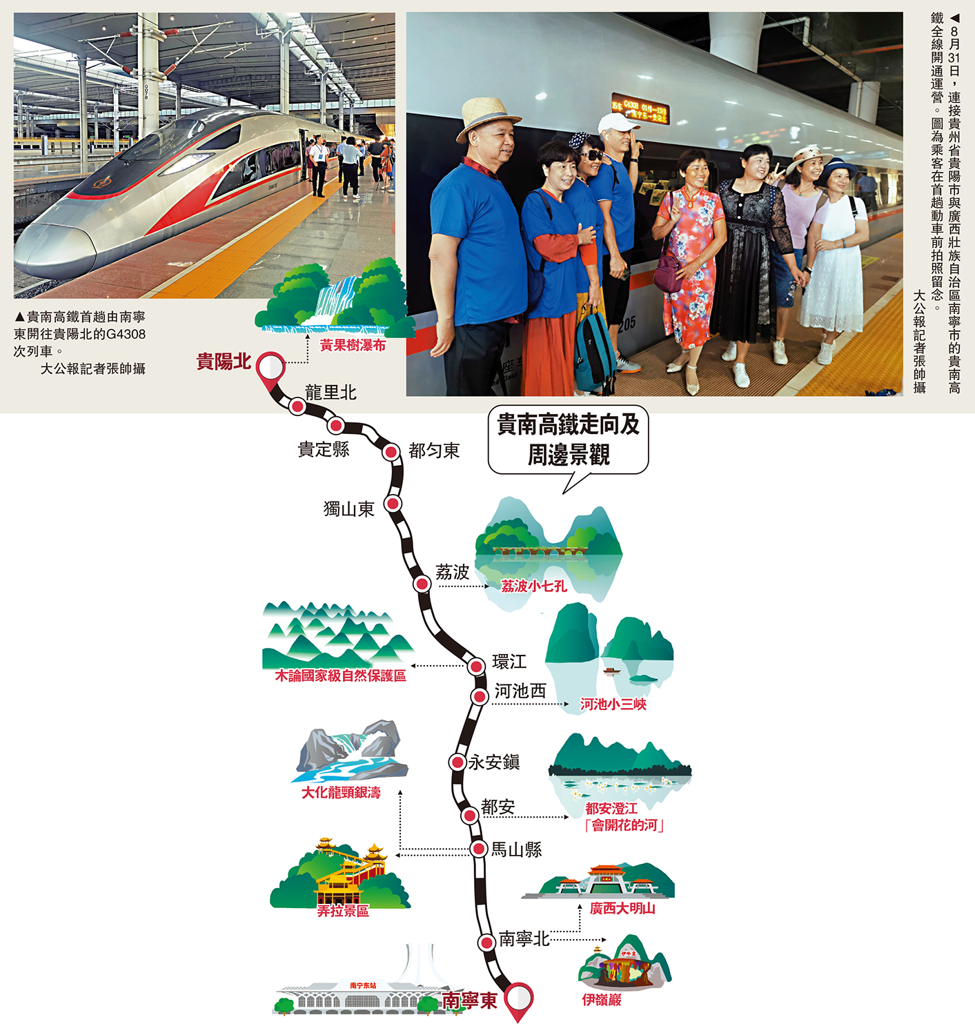 　　左圖：貴南高鐵首趟由南寧東開往貴陽北的G4308次列車。右圖：8月31日，連接貴州省貴陽市與廣西壯族自治區南寧市的貴南高鐵全線開通運營。圖為乘客在首趟動車前拍照留念。\大公報記者張帥攝