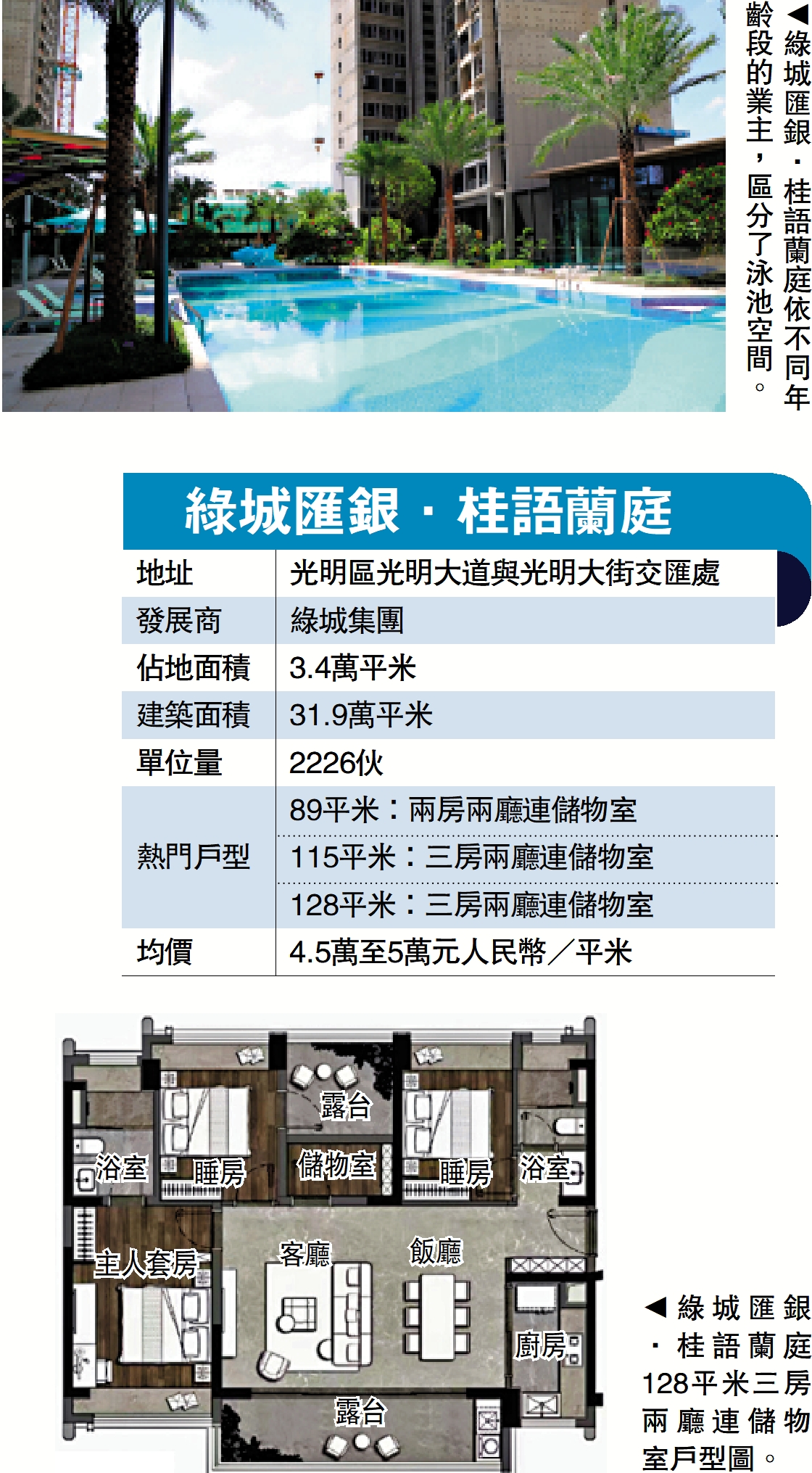 　　圖：綠城匯銀·桂語蘭庭 