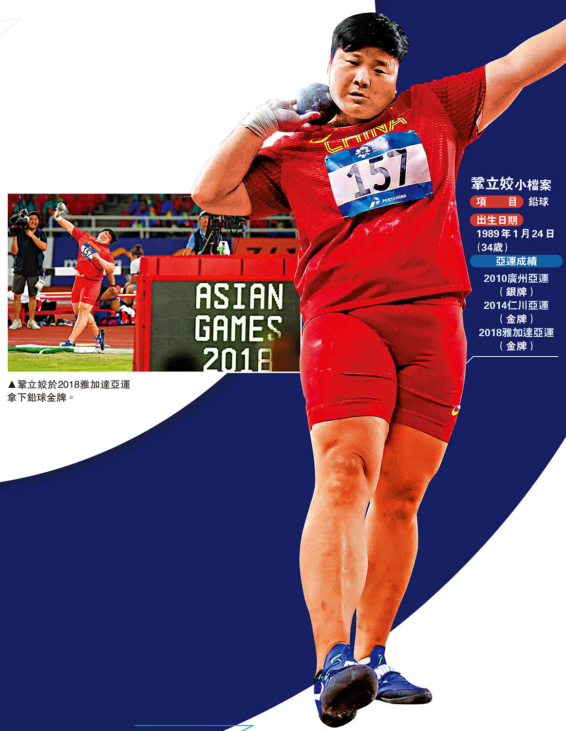 　　圖：鞏立姣於2018雅加達亞運拿下鉛球金牌。