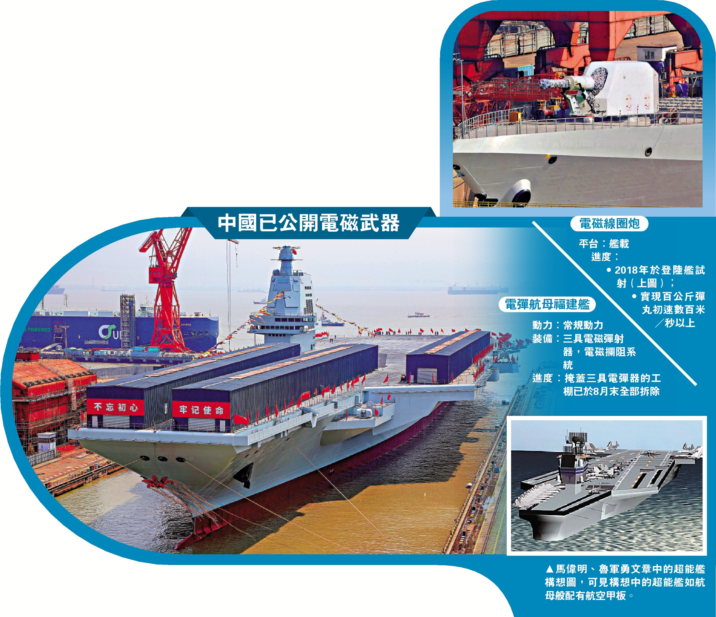 　　圖：中國已公開電磁武器