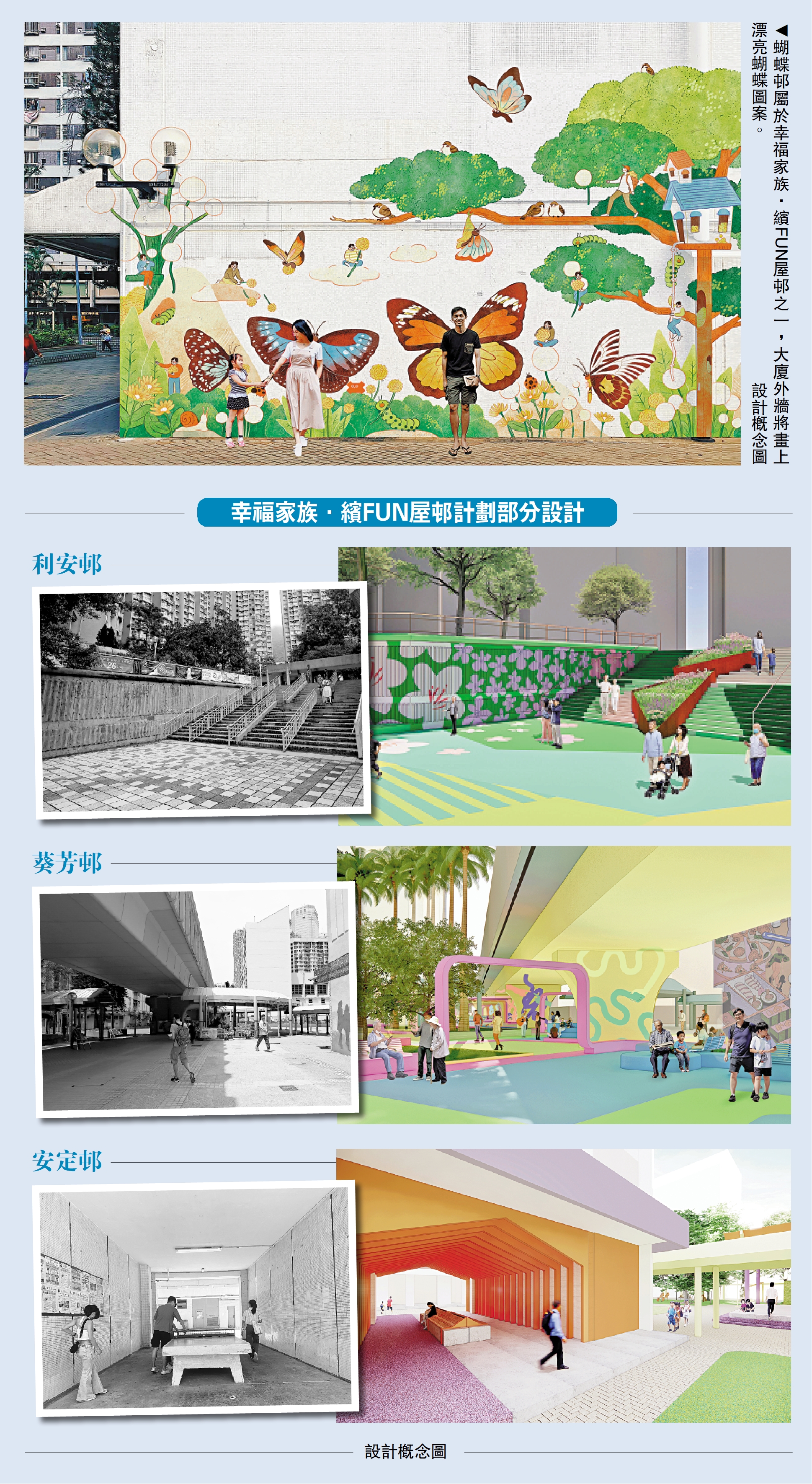 　　圖：蝴蝶邨屬於幸福家族·繽FUN屋邨之一，大廈外牆將畫上漂亮蝴蝶圖案。\設計概念圖