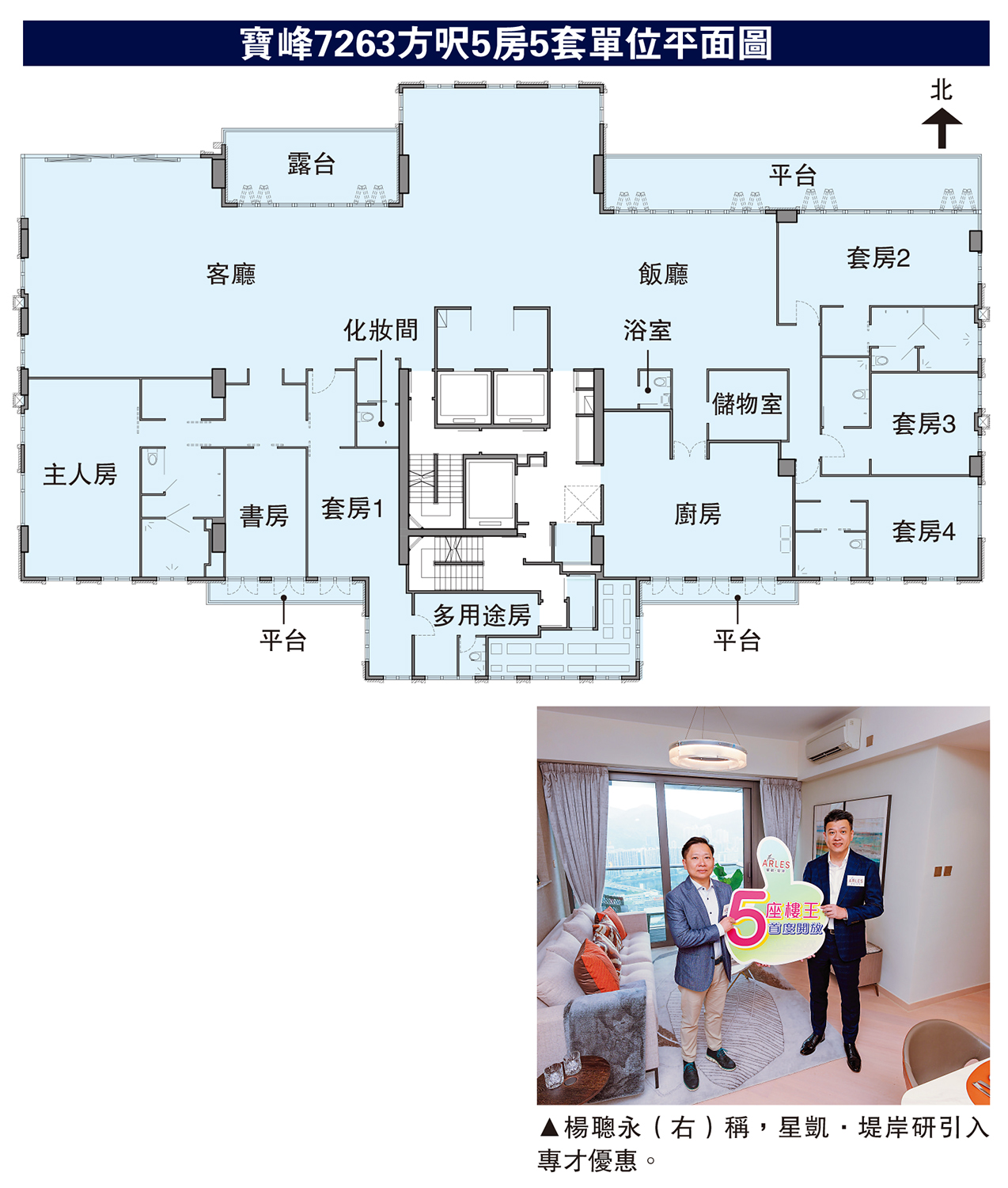 　　上圖：寶峰7263方呎5房5套單位平面圖。下圖：楊聰永（右）稱，星凱·堤岸研引入專才優惠。