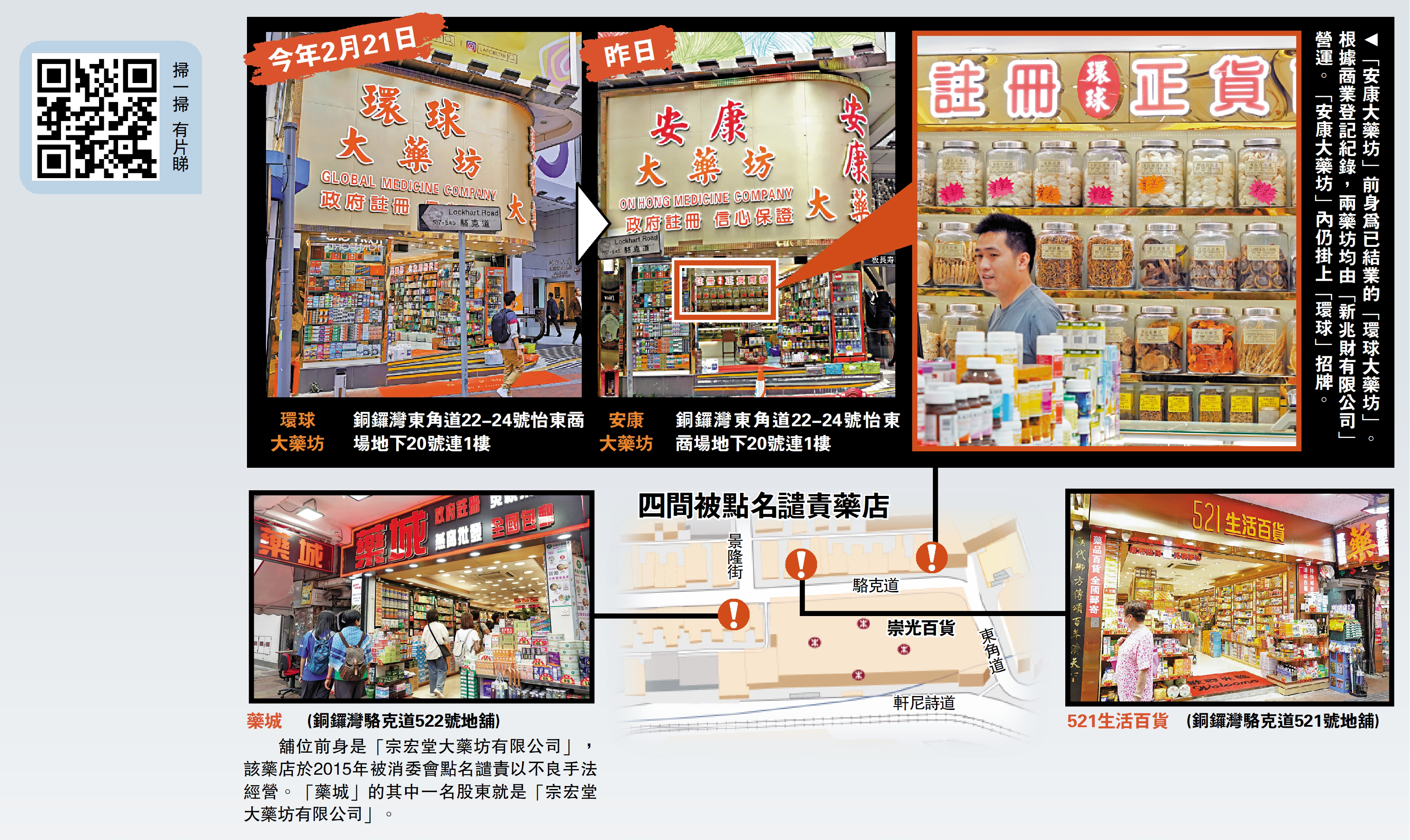 　　圖：「安康大藥坊」前身為已結業的「環球大藥坊」。根據商業登記紀錄，兩藥坊均由「新兆財有限公司」營運。「安康大藥坊」內仍掛上「環球」招牌。