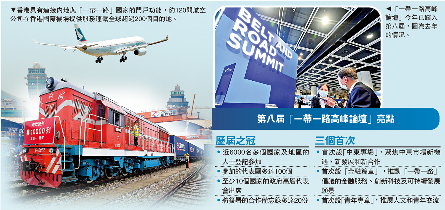 　　左圖：香港具有連接內地與「一帶一路」國家的門戶功能，約120間航空公司在香港國際機場提供服務連繫全球超過200個目的地。右圖：「一帶一路高峰論壇」今年已踏入第八屆，圖為去年的情況。
