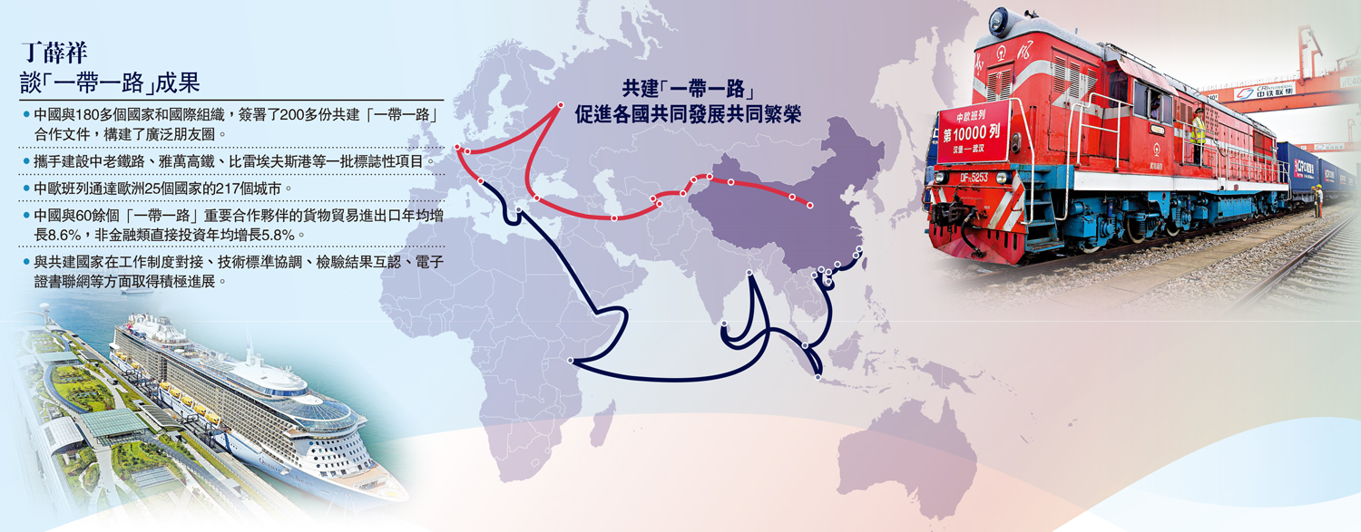 　　圖：共建「一帶一路」促進各國共同發展共同繁榮