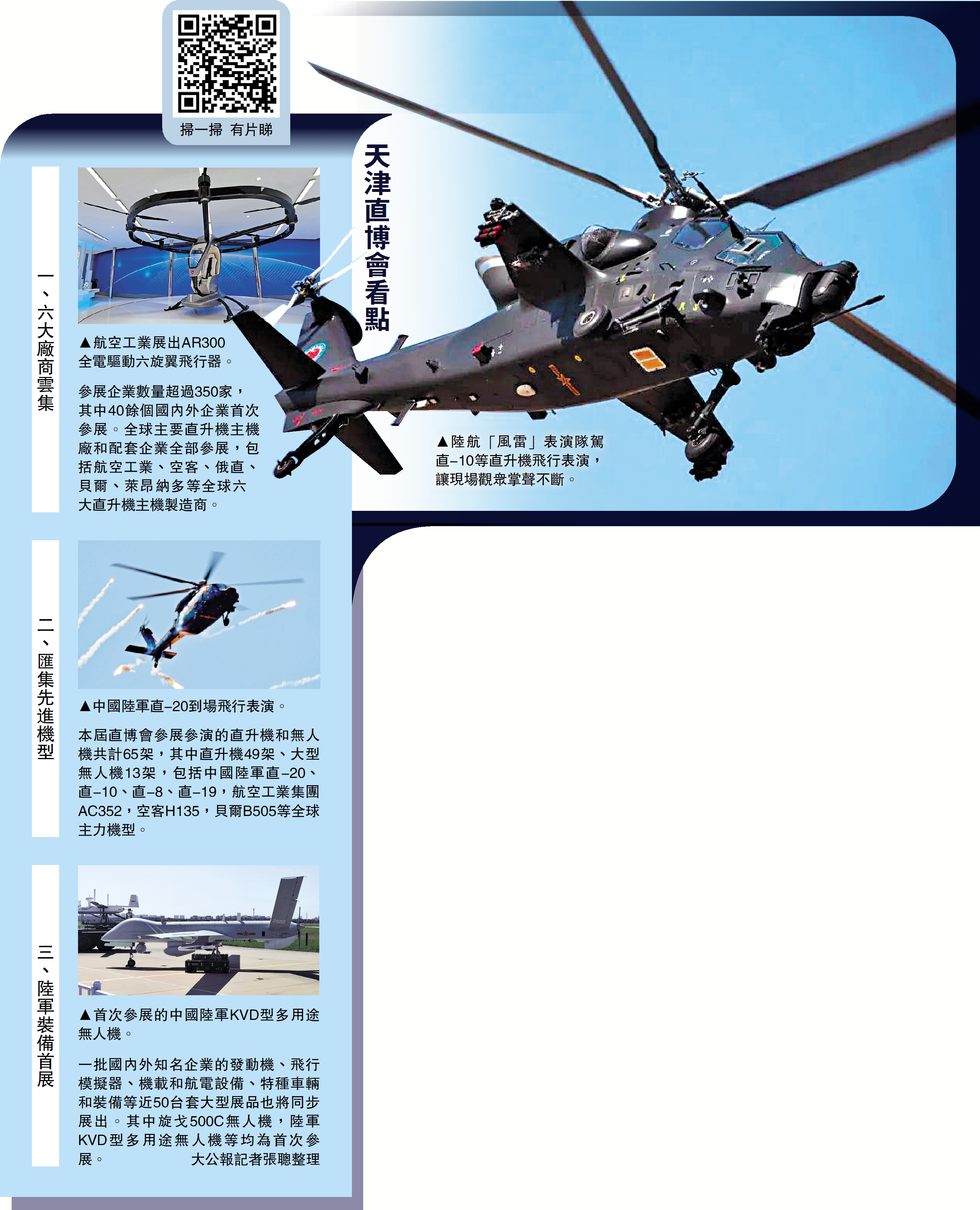 　　圖：陸航「風雷」表演隊駕直-10等直升機飛行表演，讓現場觀眾掌聲不斷。