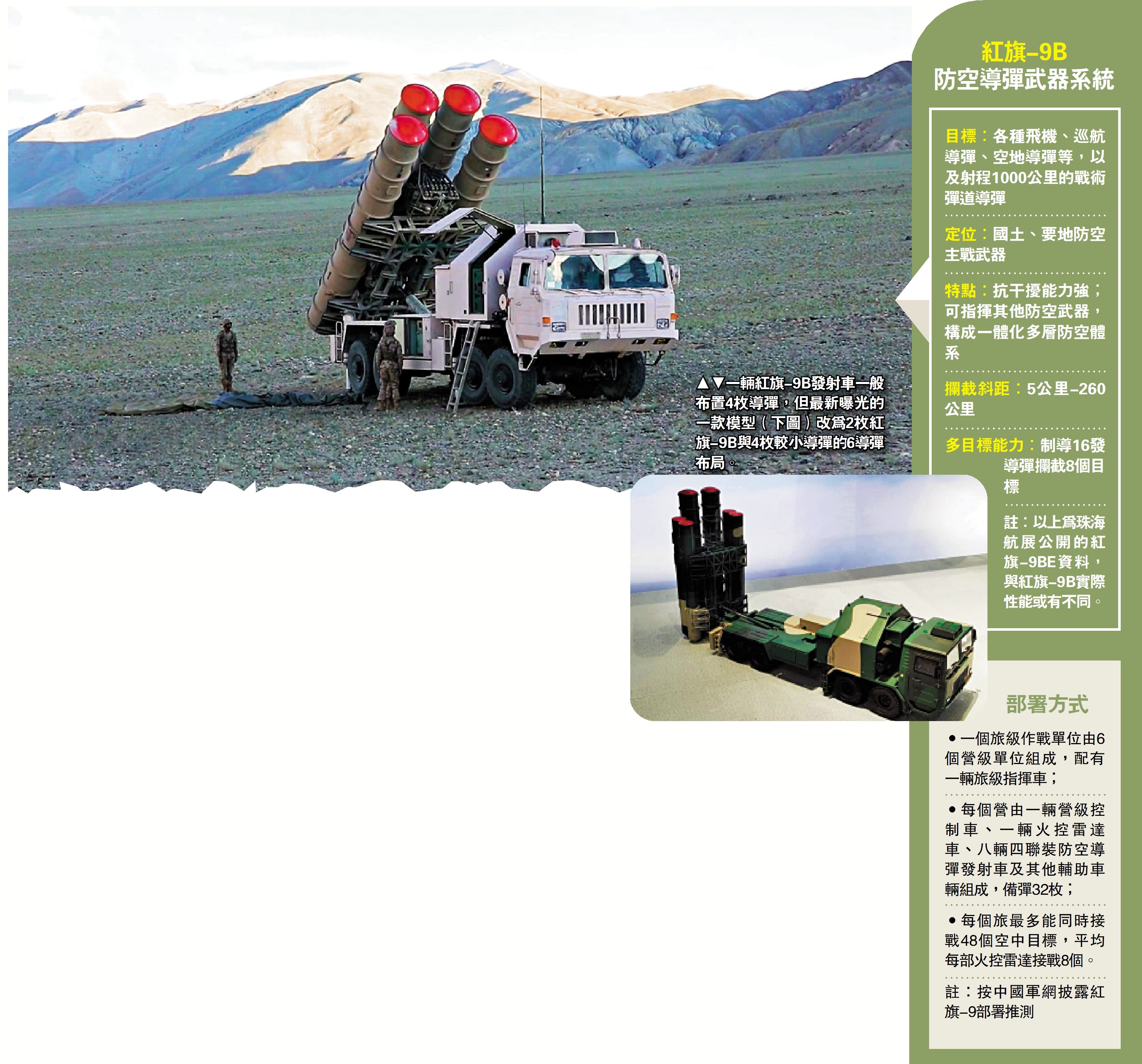 　　圖：一輛紅旗-9B發射車一般布置4枚導彈，但最新曝光的一款模型（下圖）改為2枚紅旗-9B與4枚較小導彈的6導彈布局。